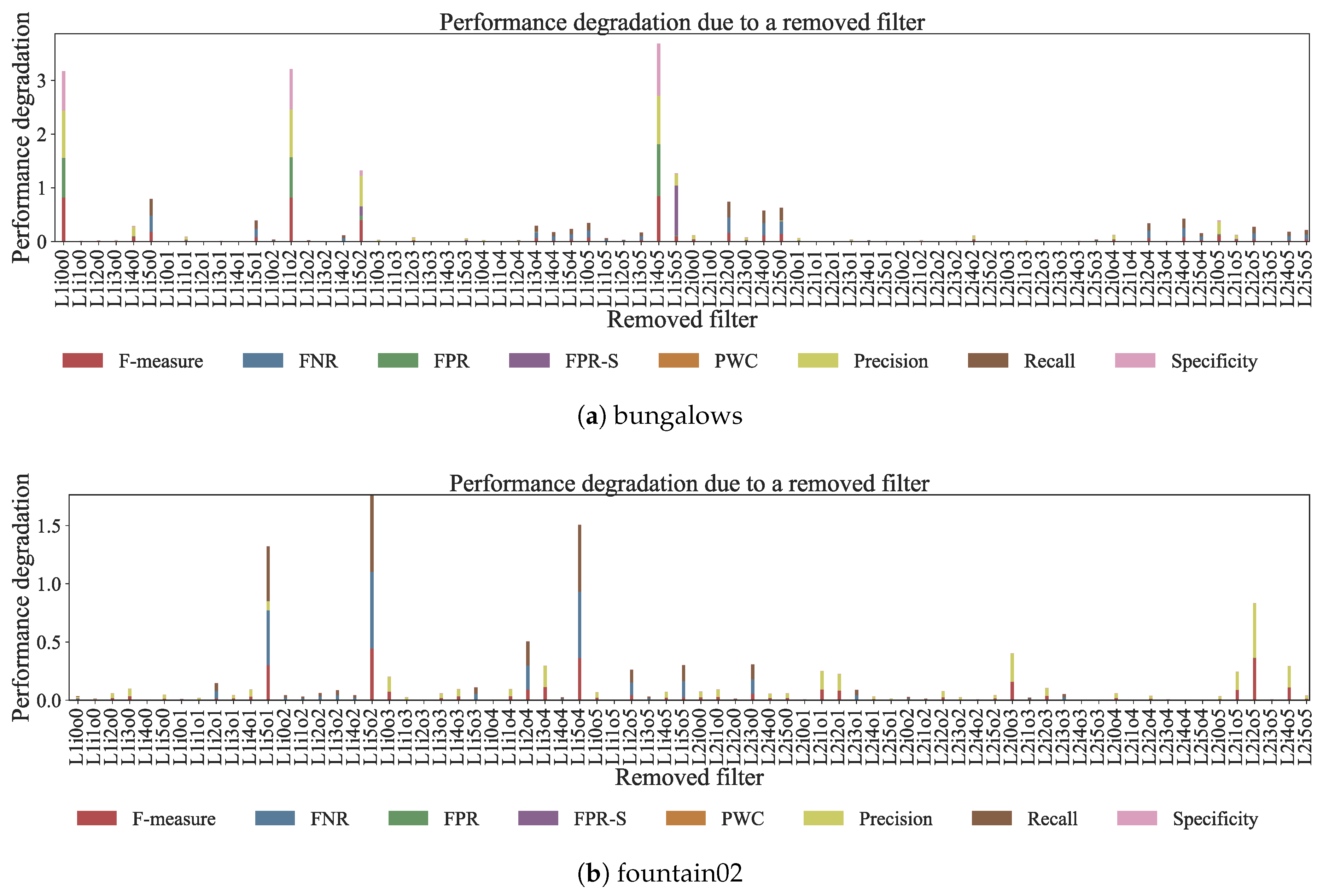 Jimaging 04 00078 g008