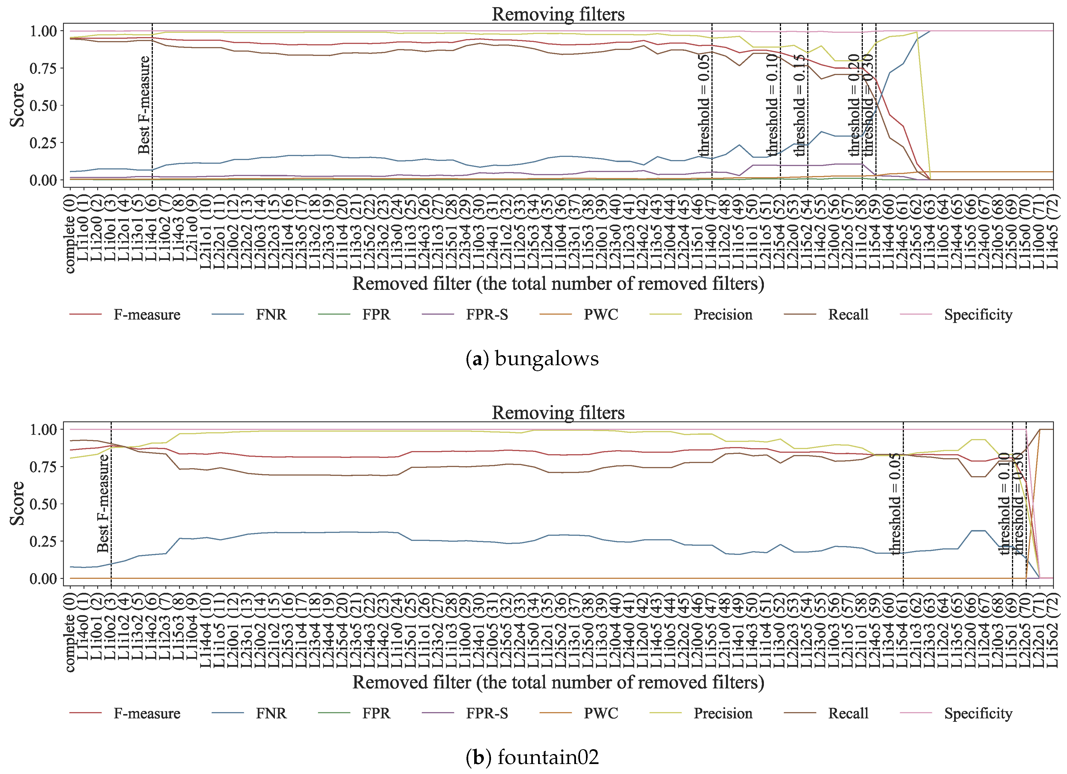 Jimaging 04 00078 g009