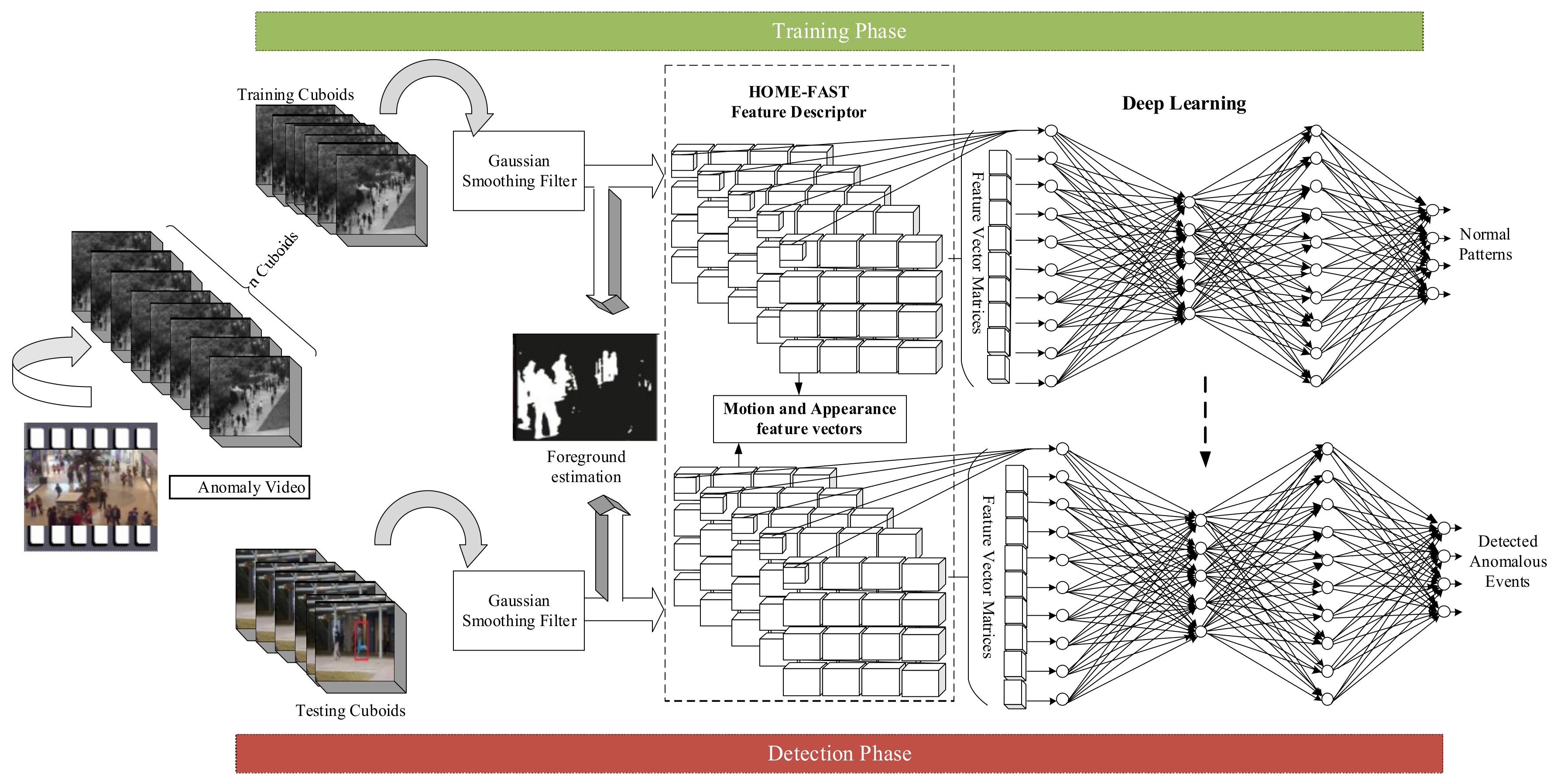 Jimaging 04 00079 g001