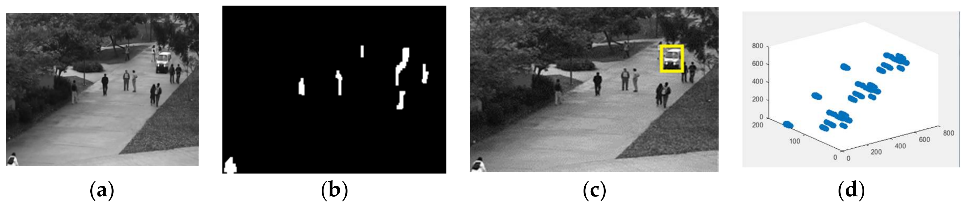 Jimaging 04 00079 g002