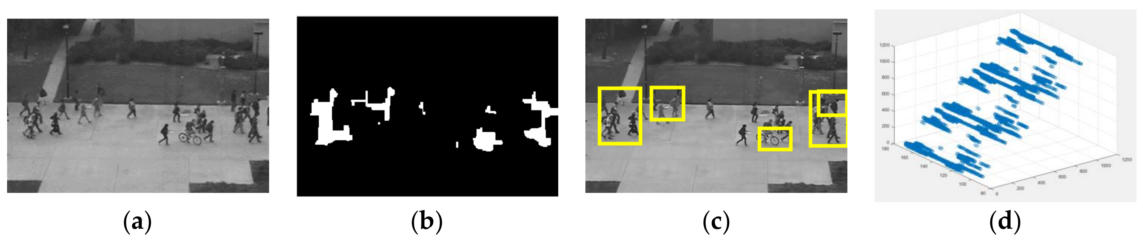 Jimaging 04 00079 g003