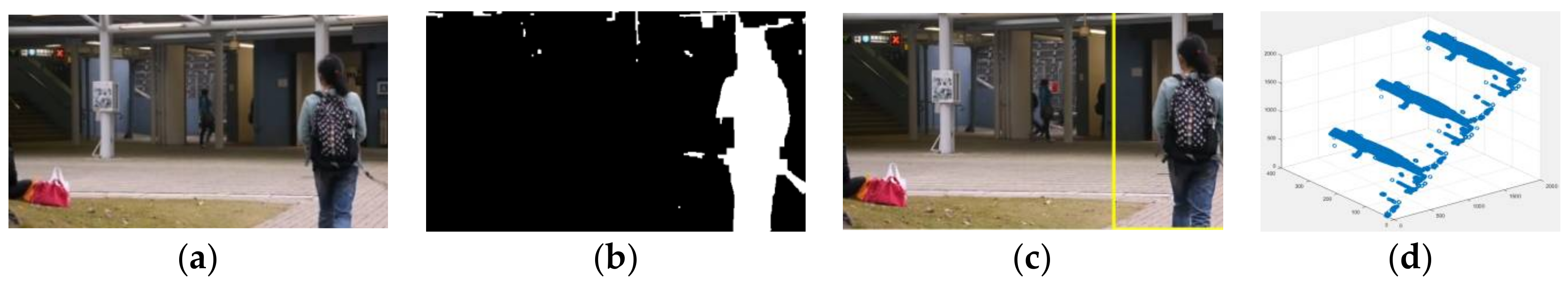 Jimaging 04 00079 g004