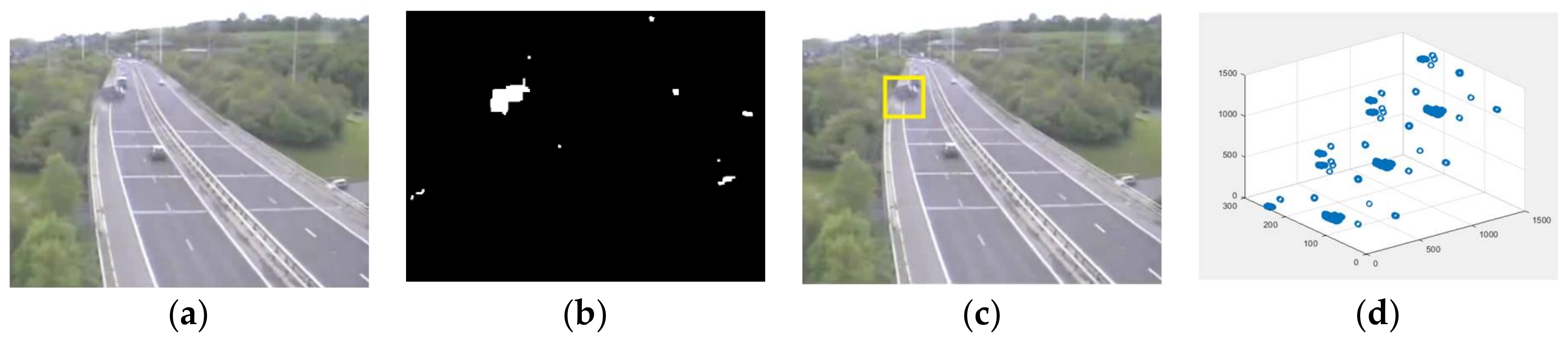 Jimaging 04 00079 g005