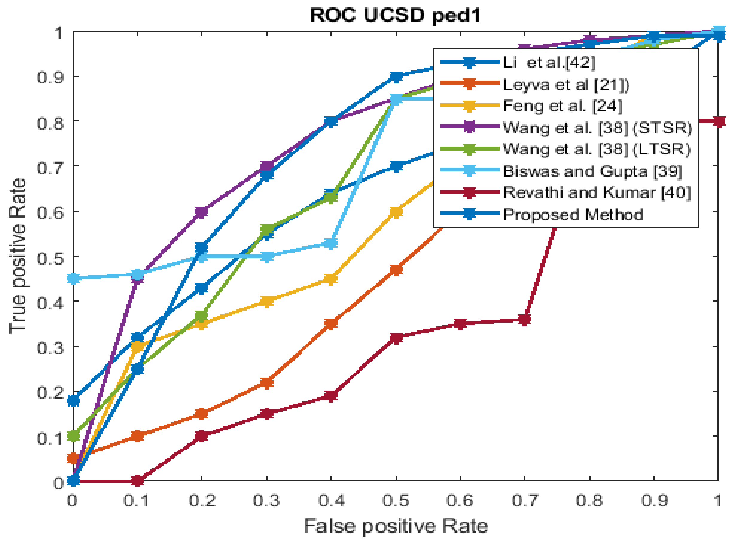 Jimaging 04 00079 g007