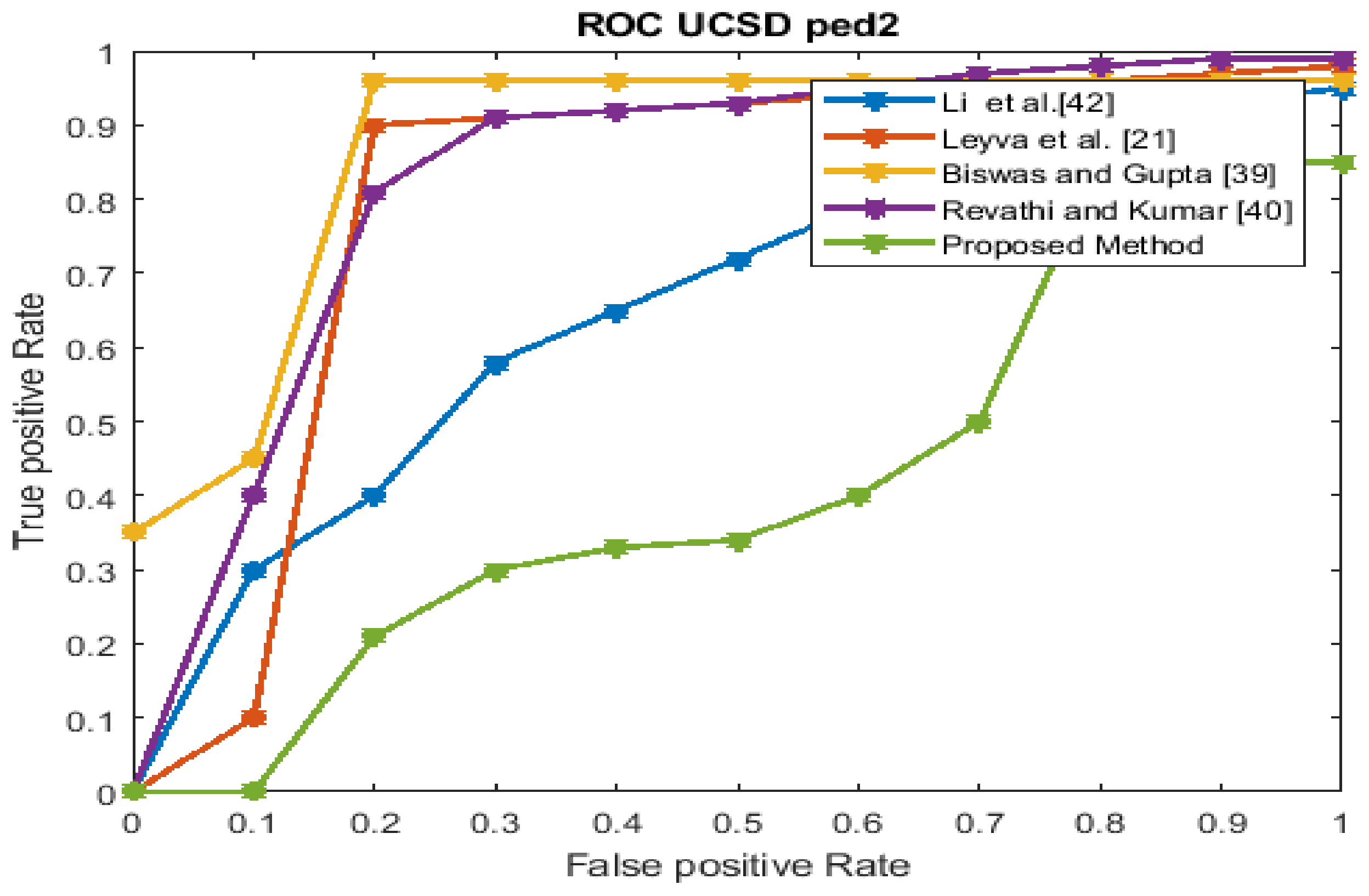 Jimaging 04 00079 g008
