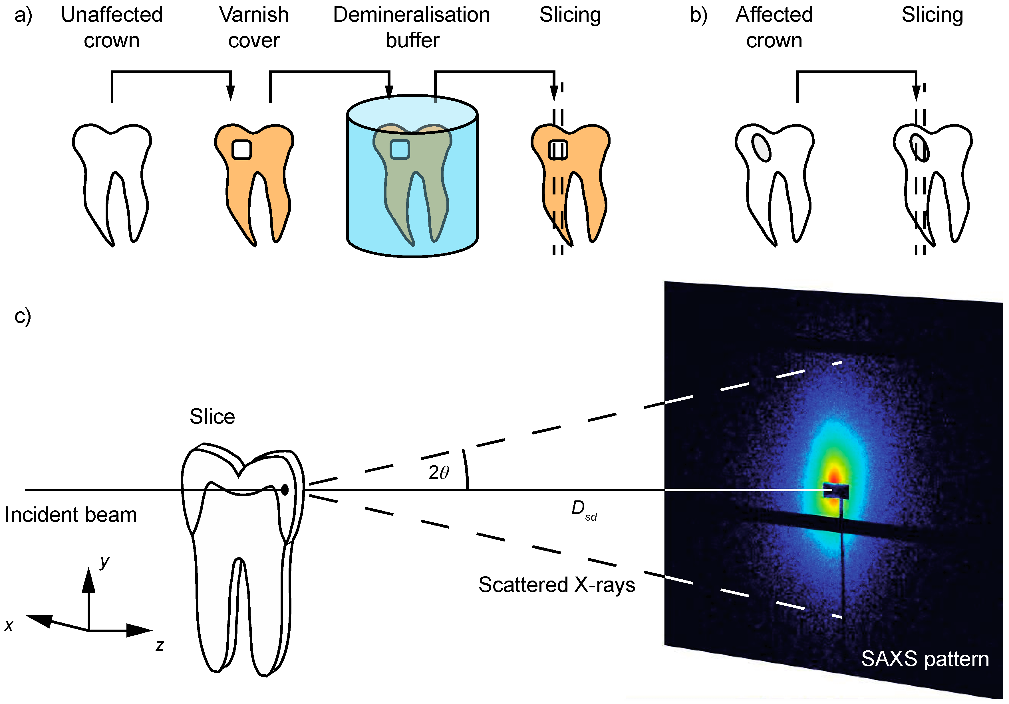 Jimaging 04 00081 g001