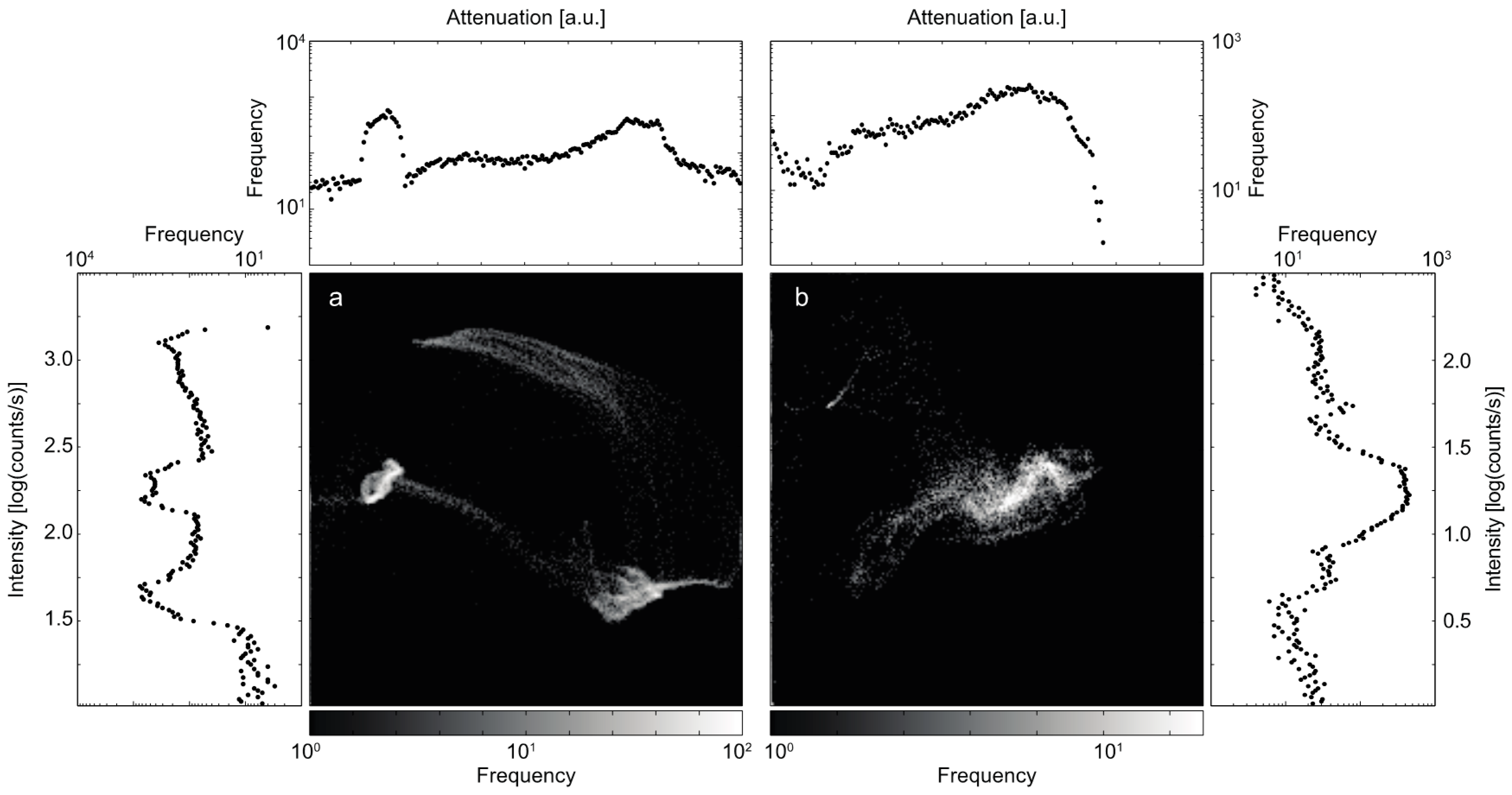 Jimaging 04 00081 g007