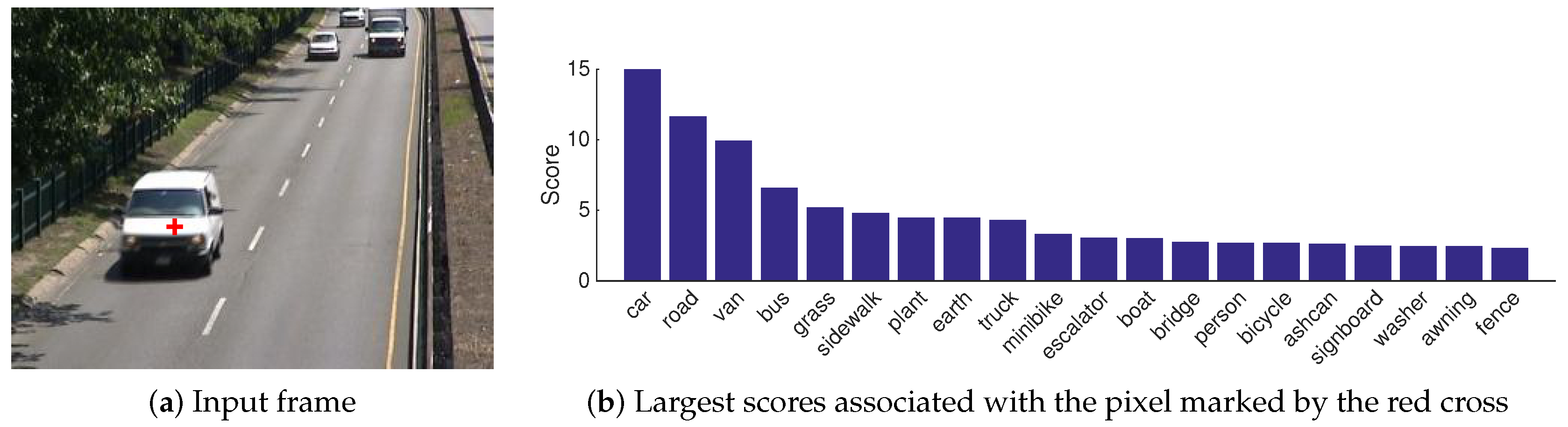 Jimaging 04 00086 g001