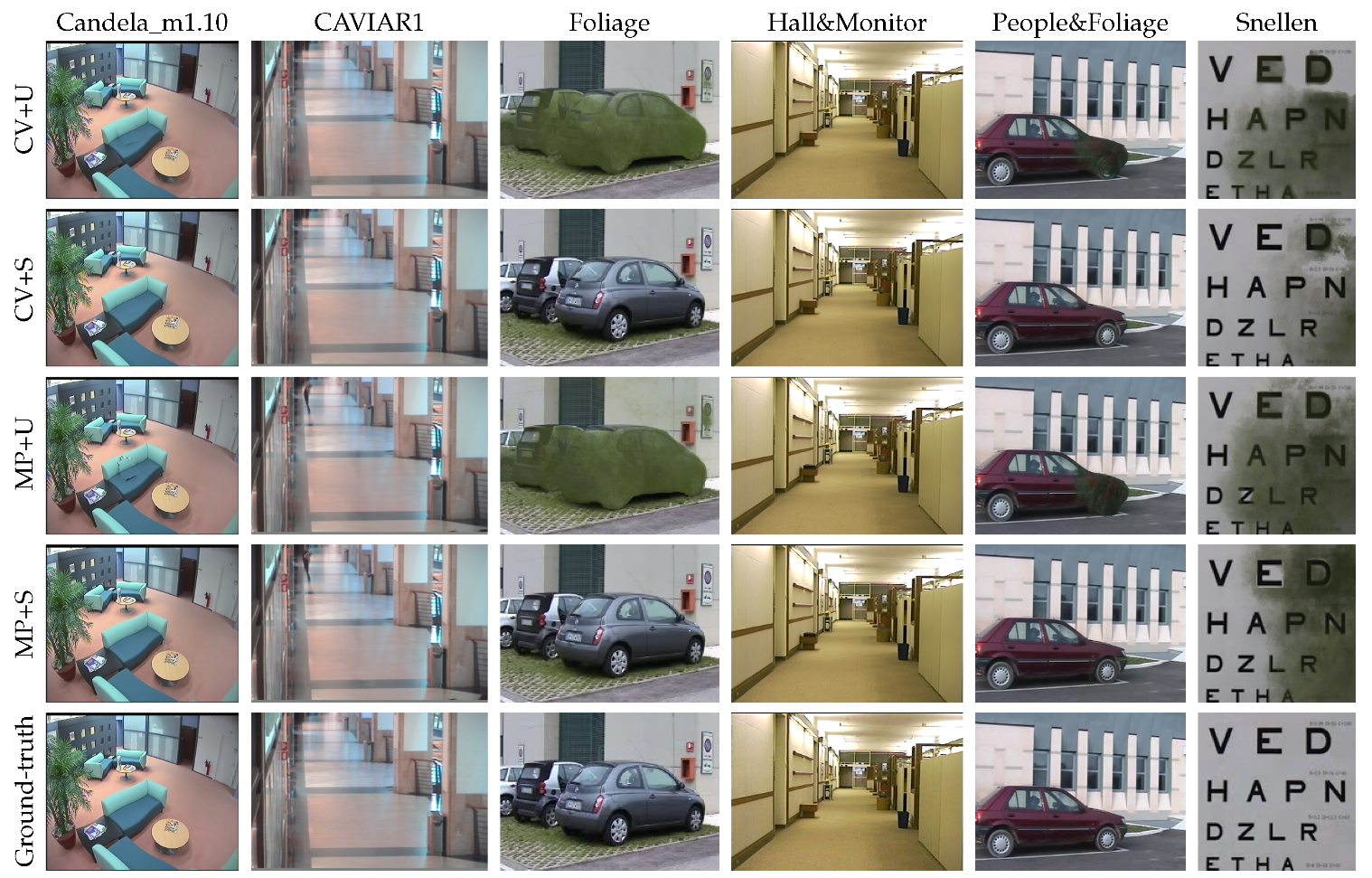 Jimaging 04 00086 g005