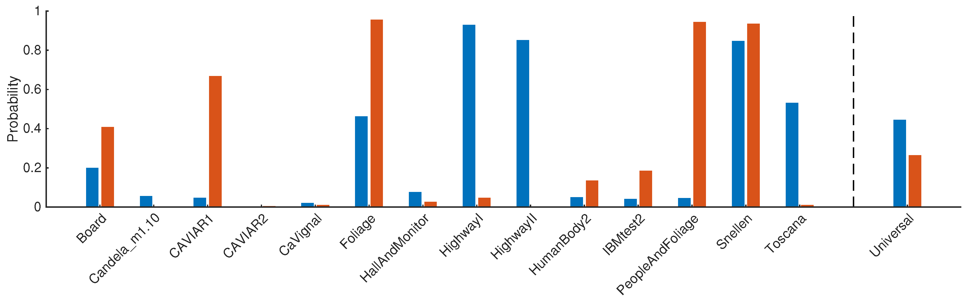 Jimaging 04 00086 g006