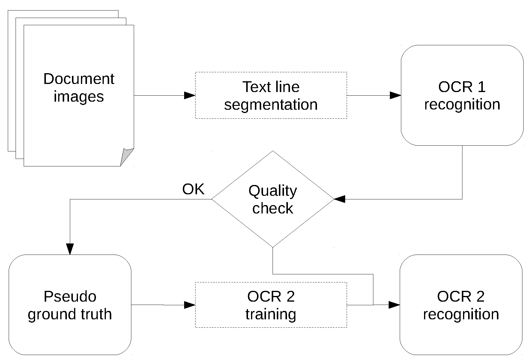 Jimaging 04 00089 g004