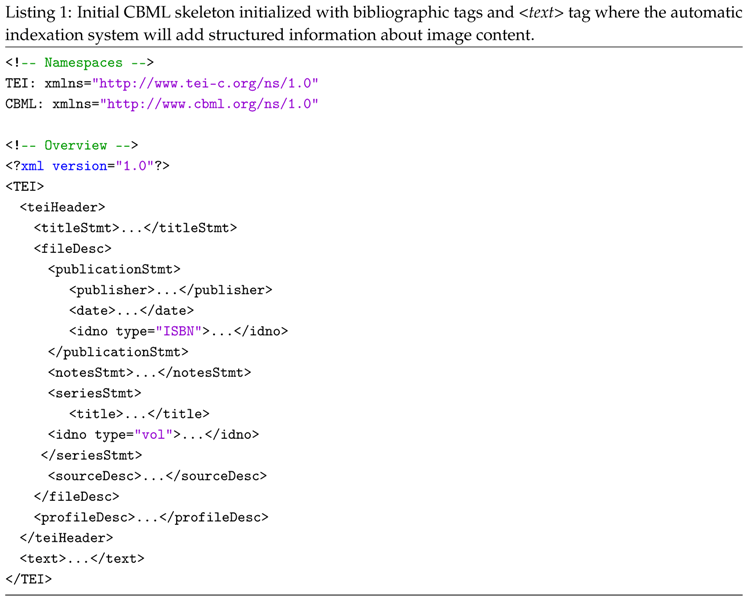 Jimaging 04 00089 i017 Jimaging 04 00089 i017