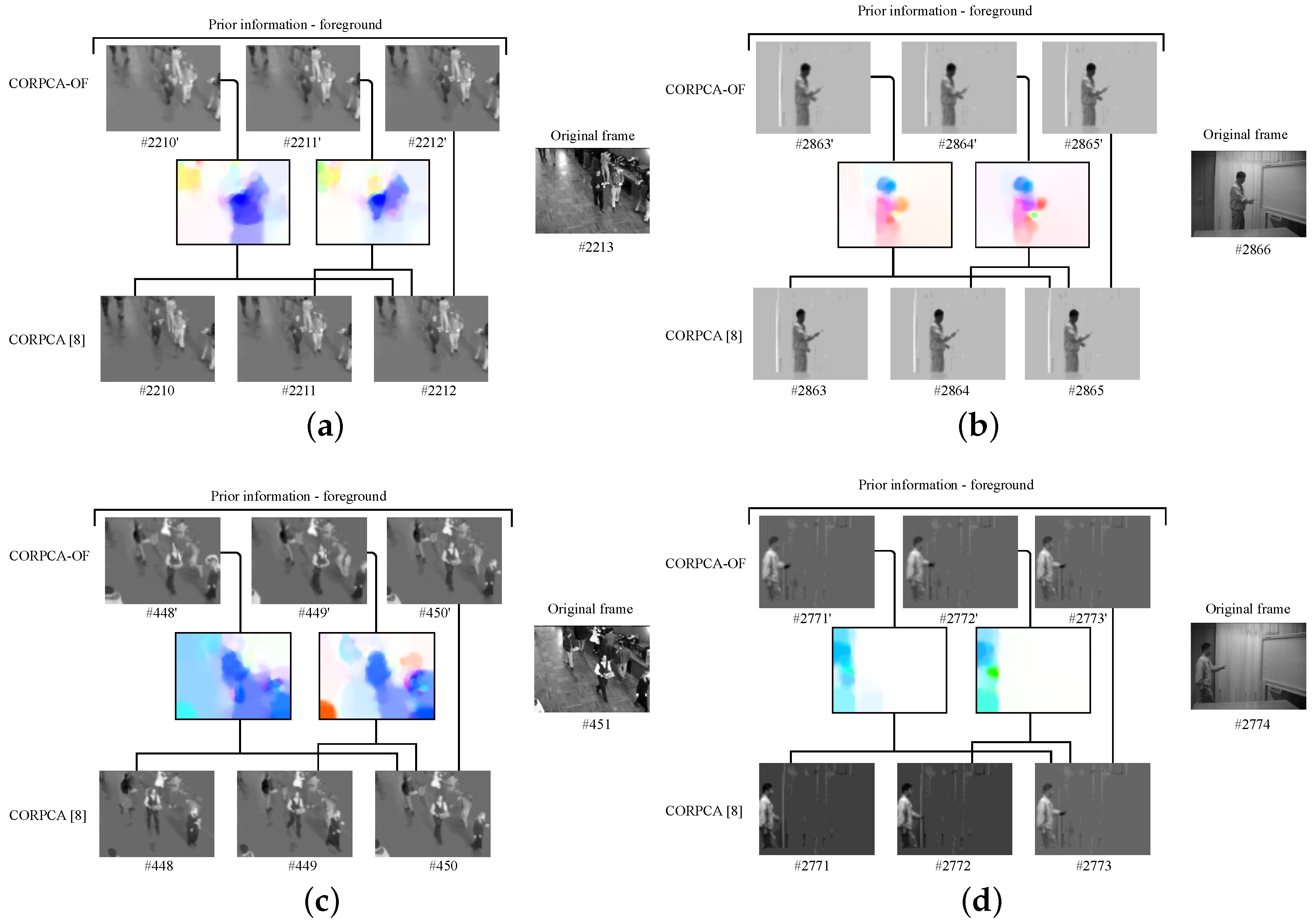 Jimaging 04 00090 g003