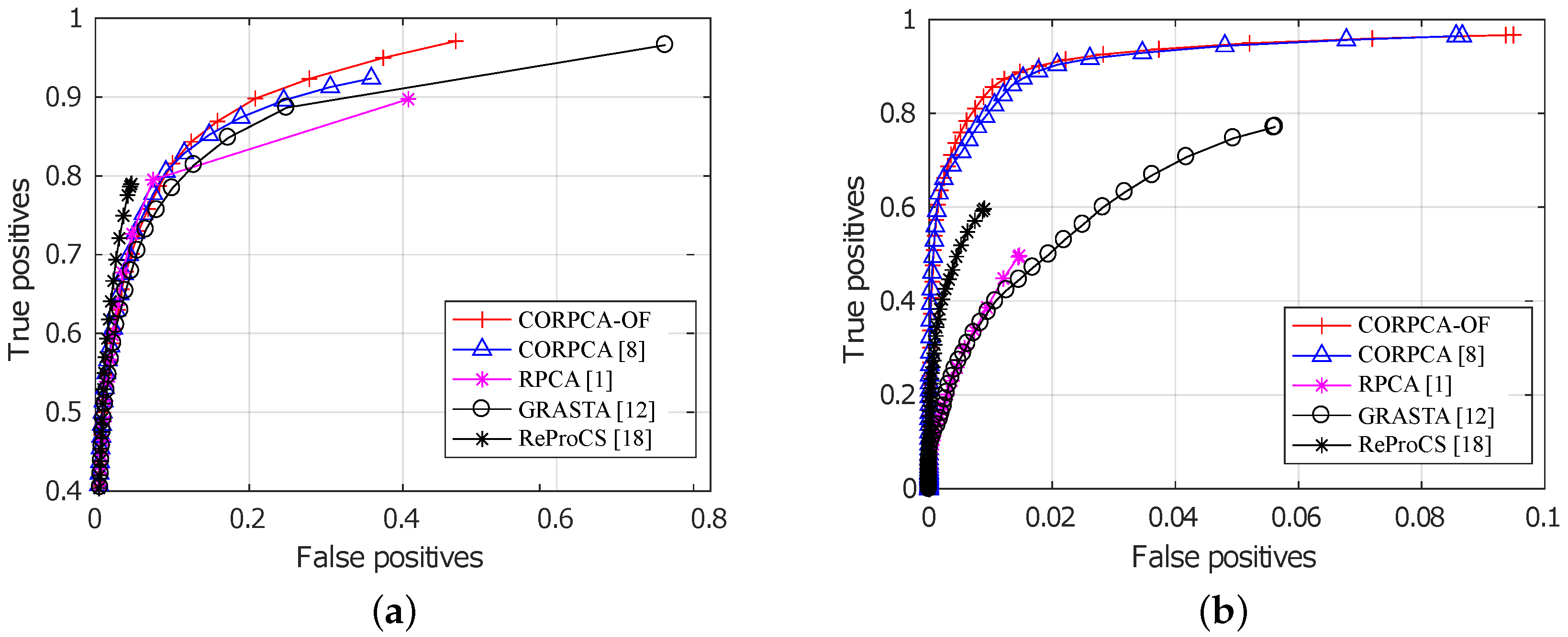 Jimaging 04 00090 g007