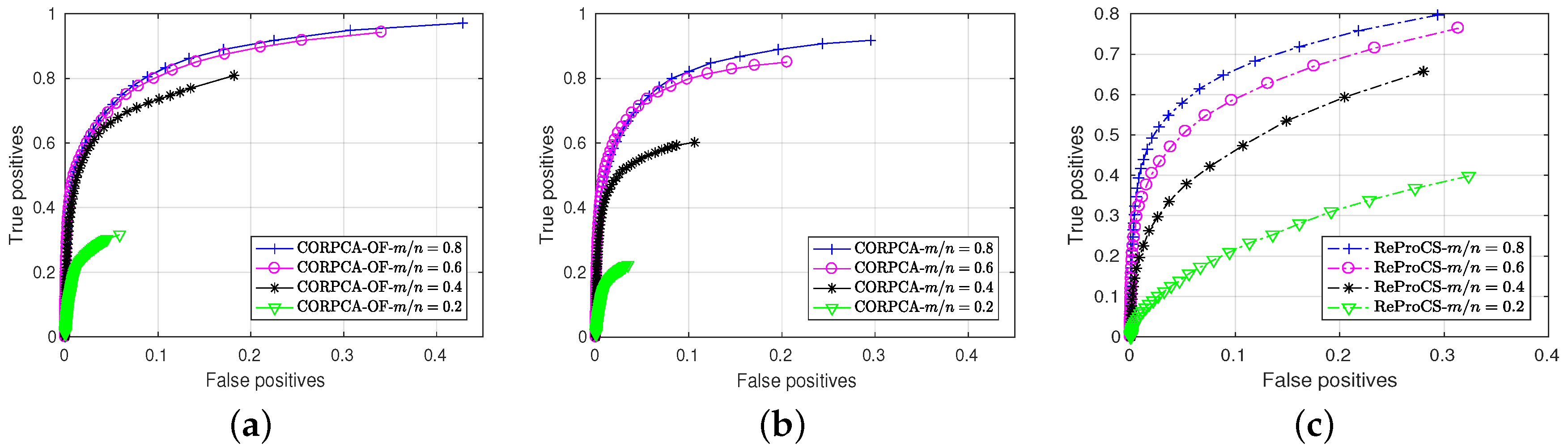 Jimaging 04 00090 g008