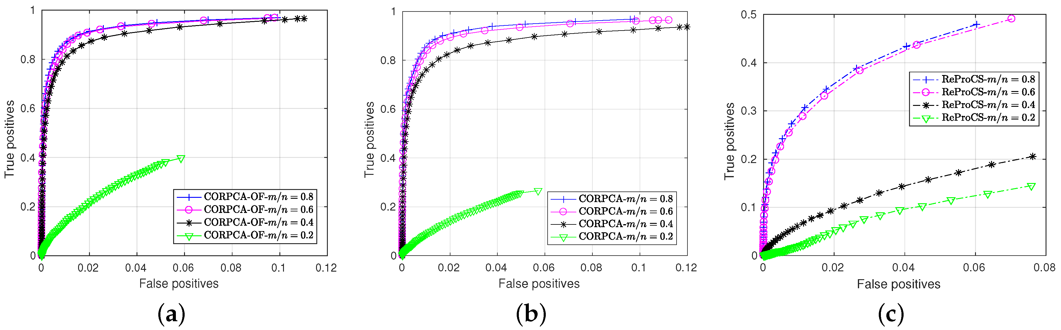 Jimaging 04 00090 g009