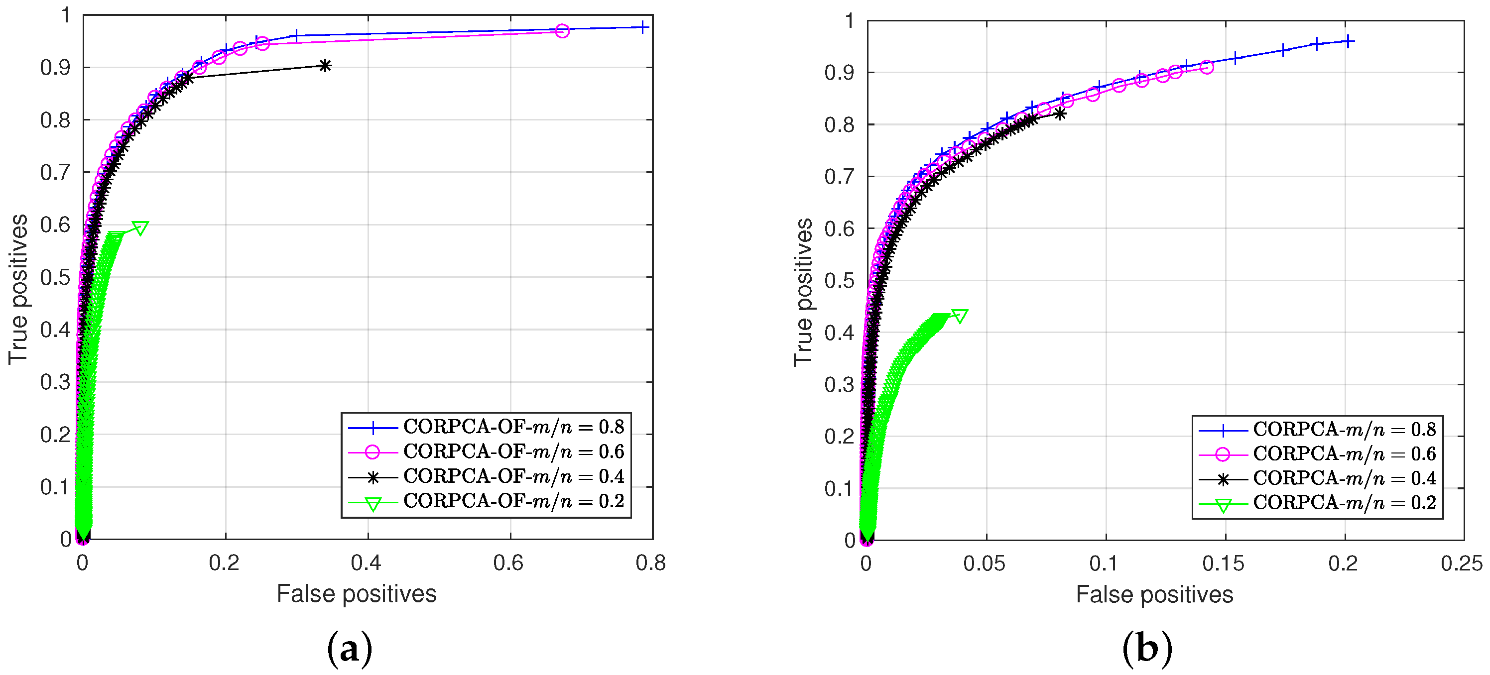 Jimaging 04 00090 g010