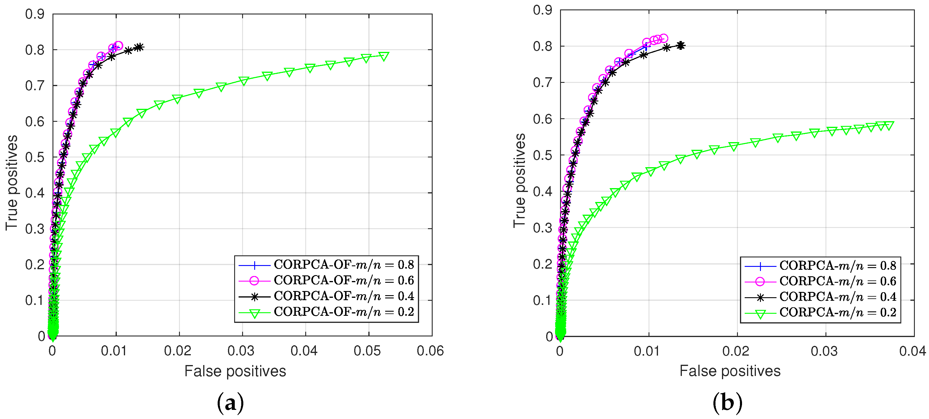 Jimaging 04 00090 g011