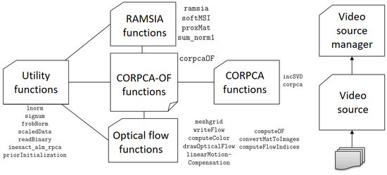 Jimaging 04 00090 g0a1