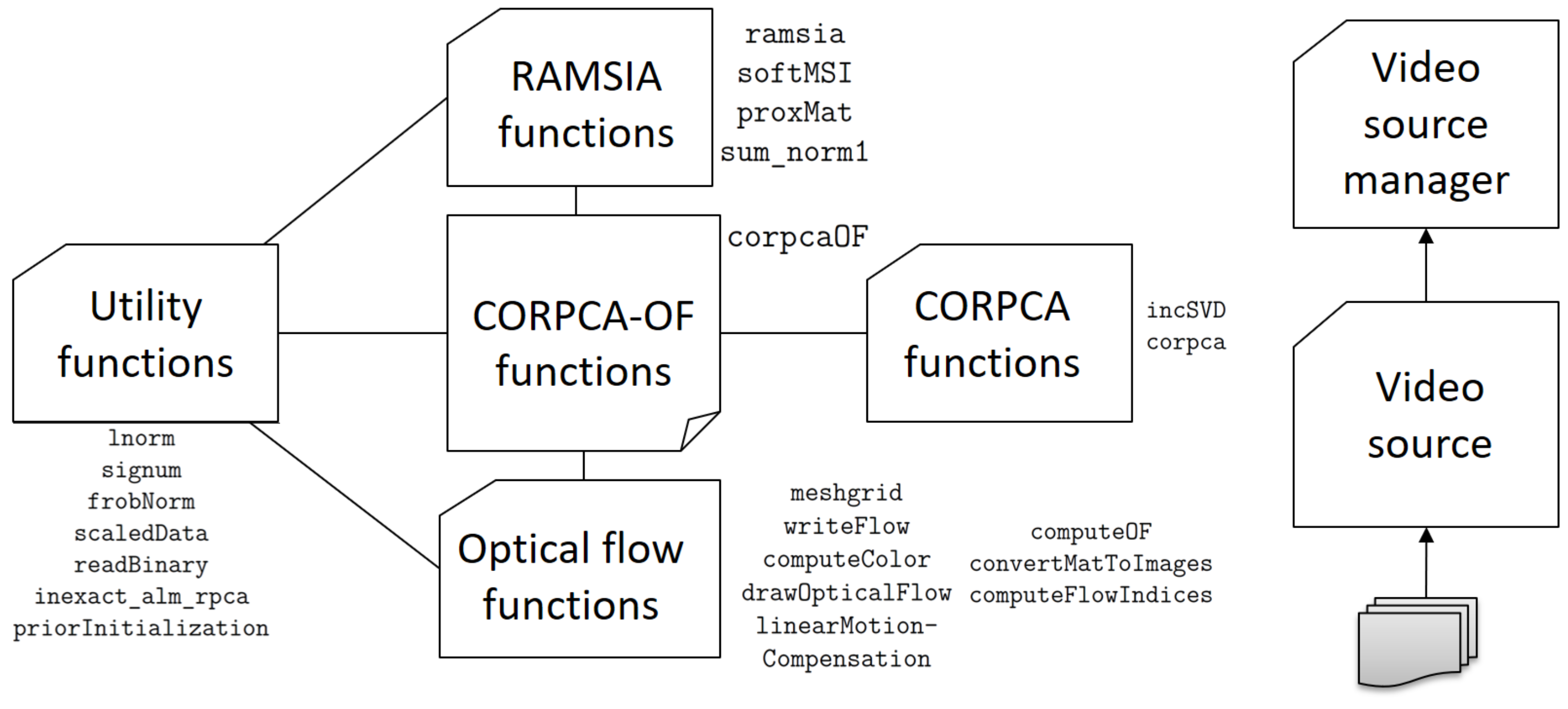 Jimaging 04 00090 g0a1