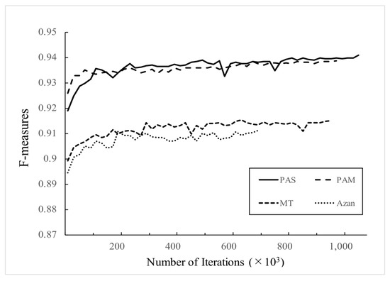 Jimaging 04 00091 g0a1
