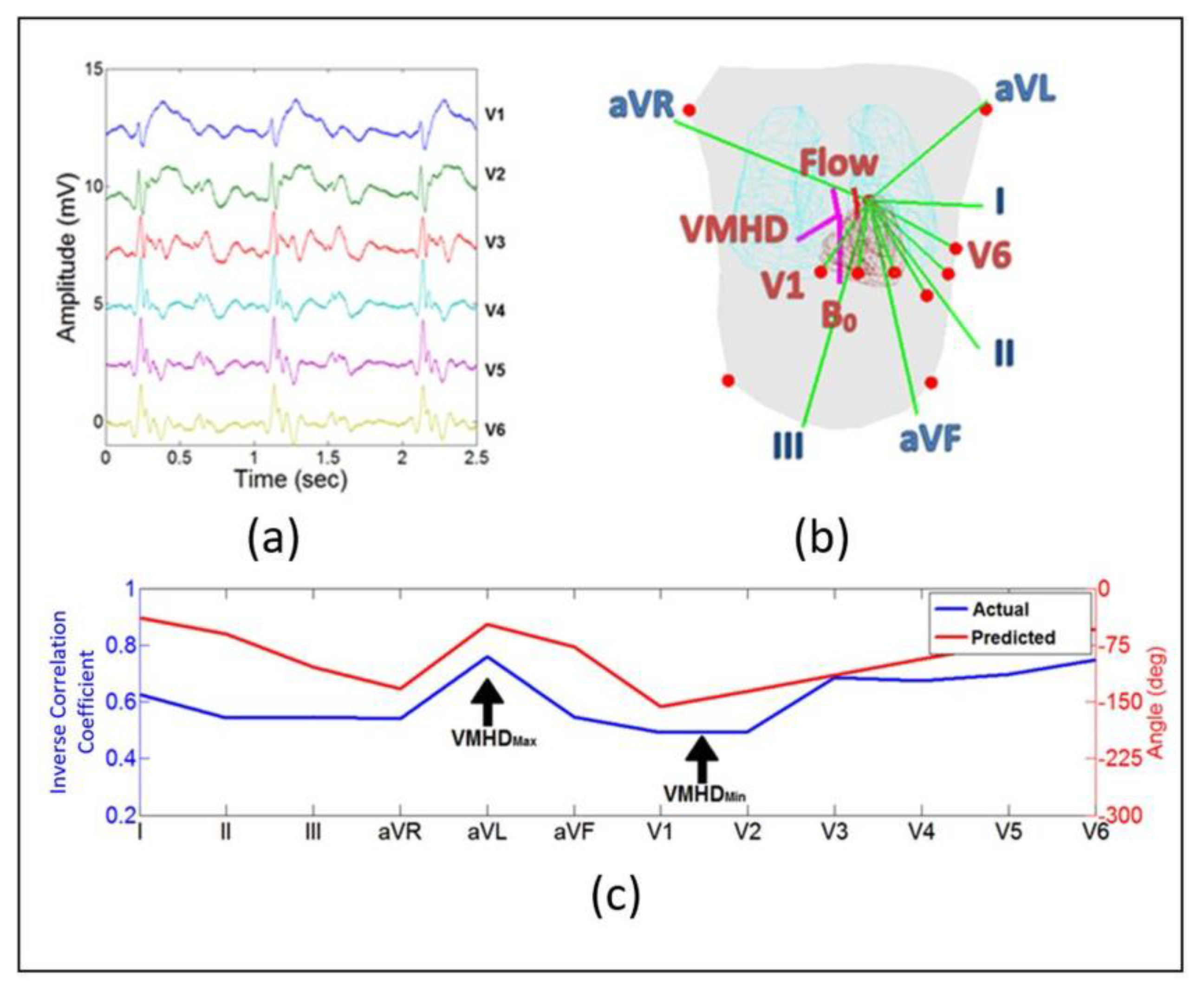 Jimaging 04 00094 g002 Jimaging 04 00094 g002