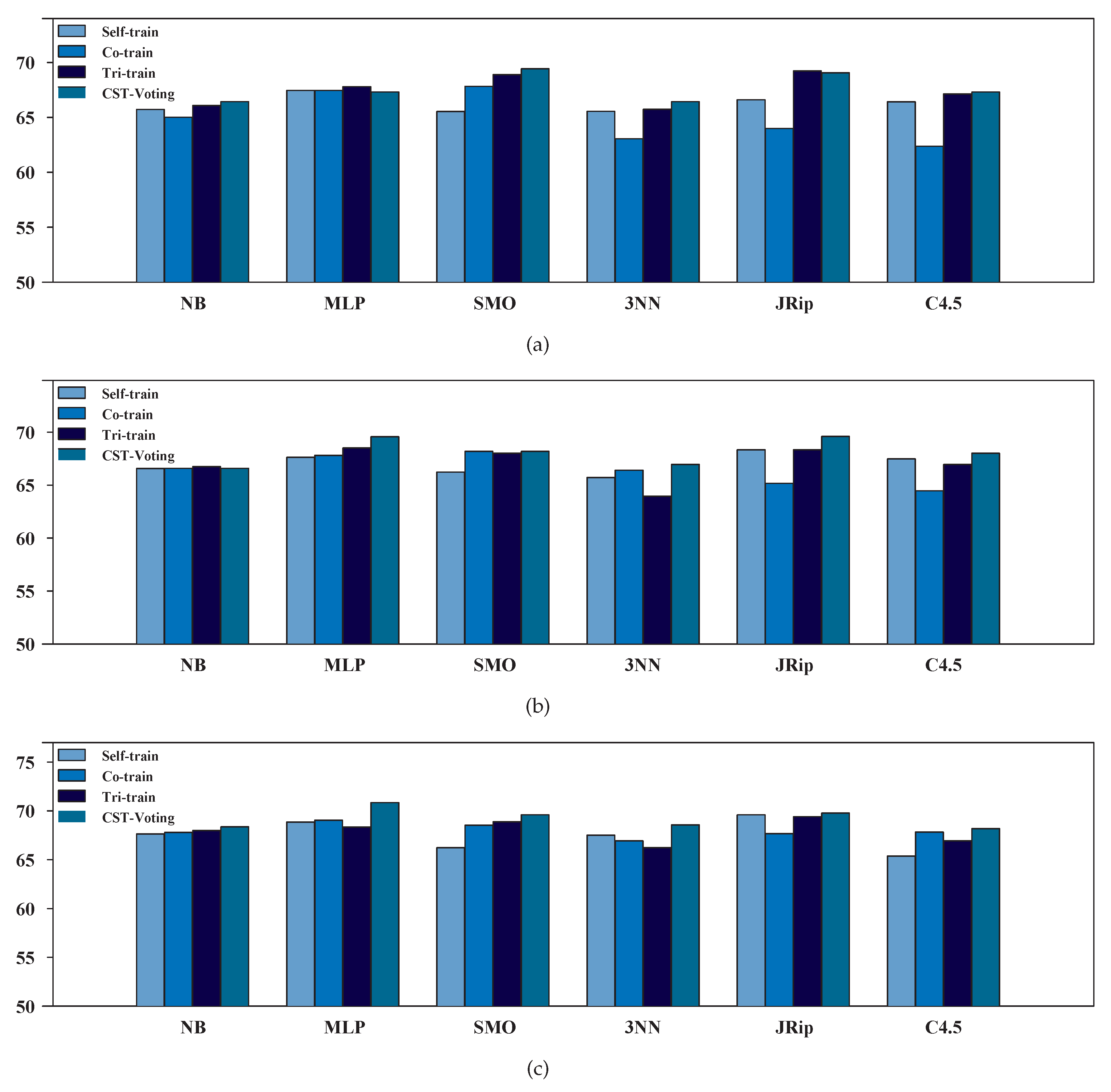 Jimaging 04 00095 g005