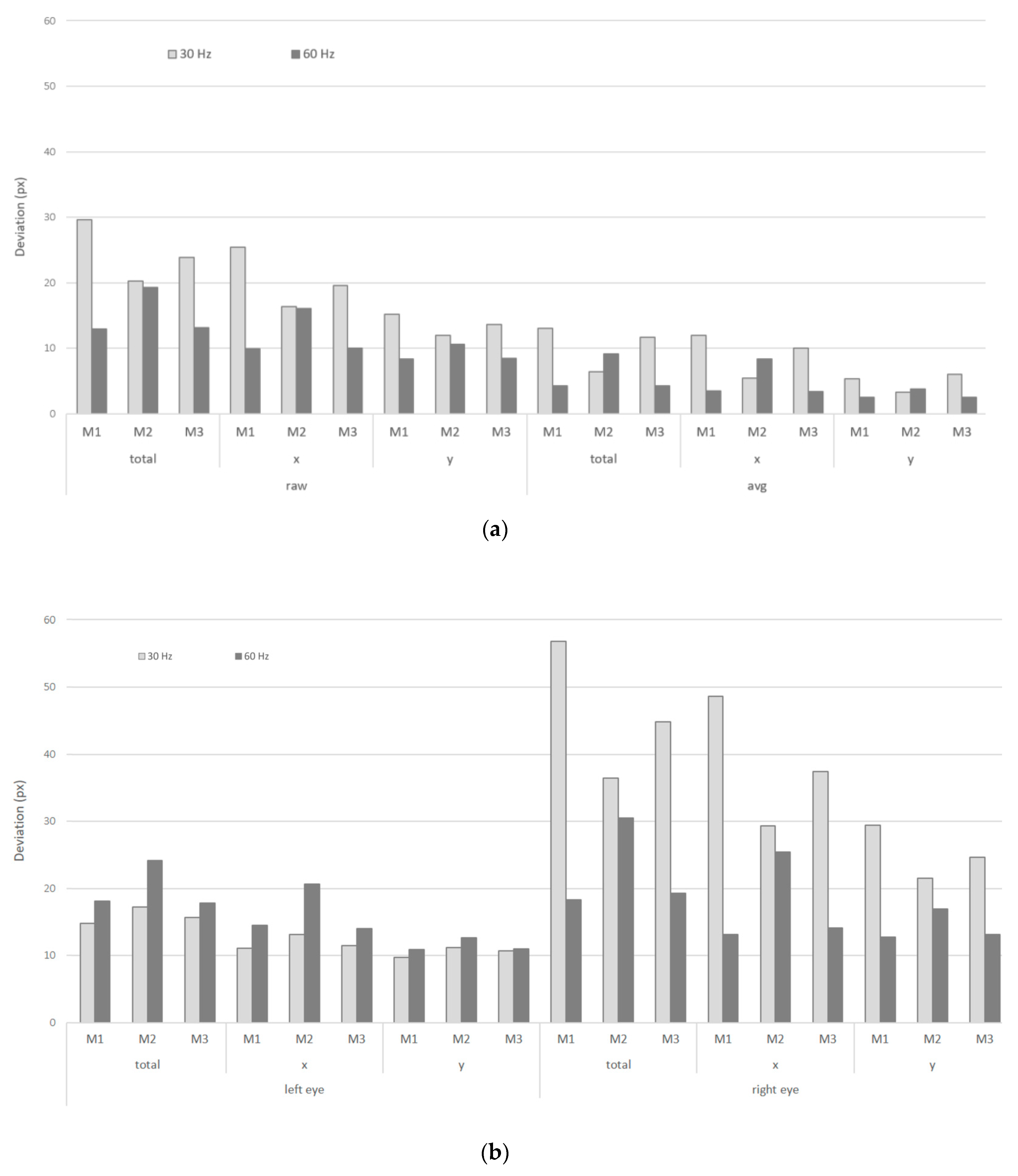 Jimaging 04 00096 g005 Jimaging 04 00096 g005