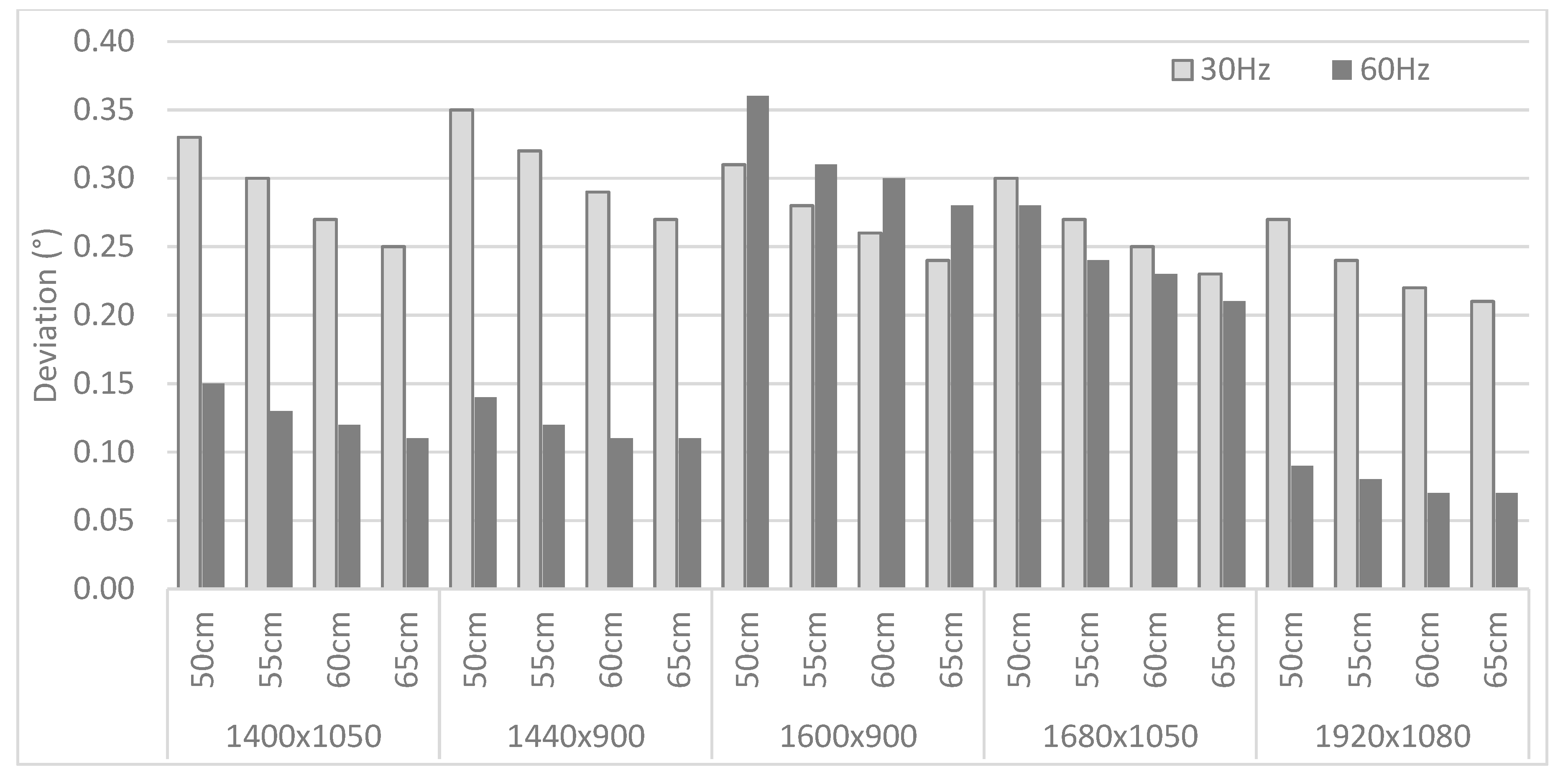 Jimaging 04 00096 g006 Jimaging 04 00096 g006
