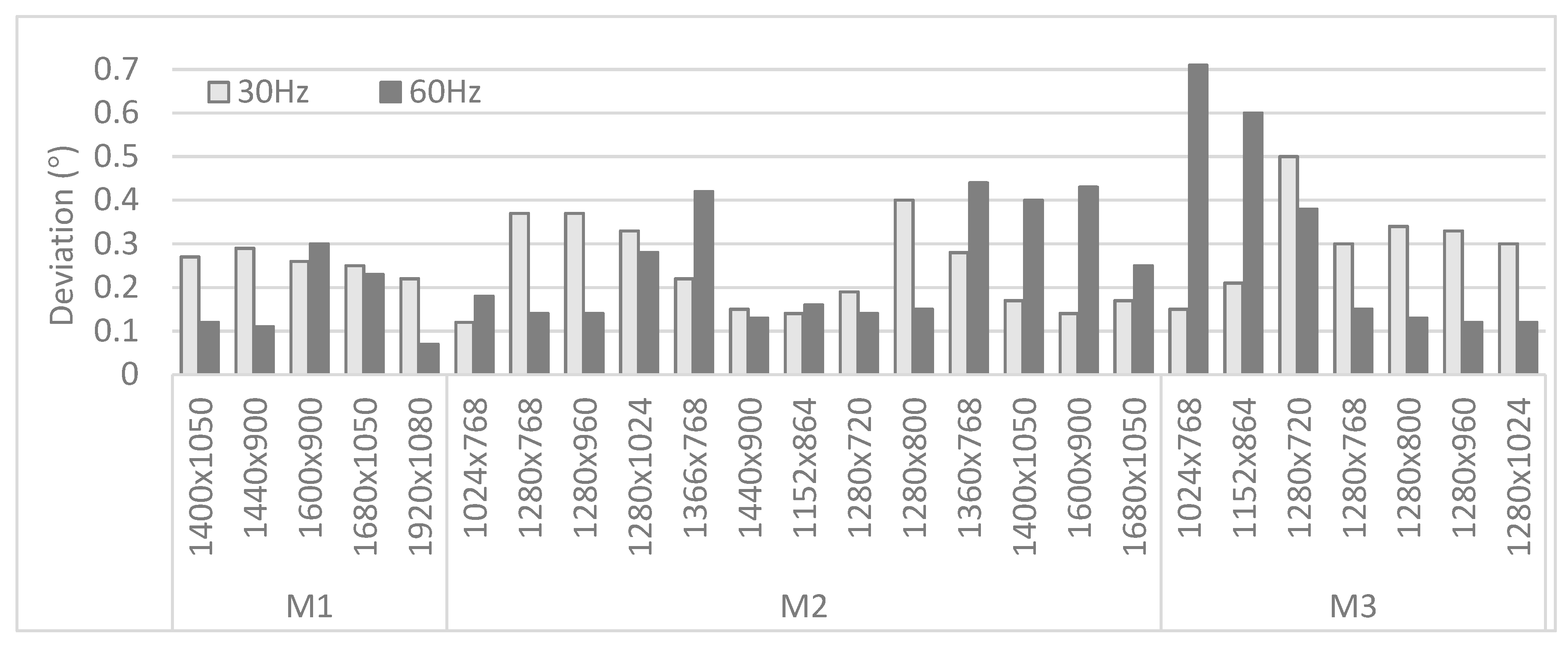 Jimaging 04 00096 g007 Jimaging 04 00096 g007