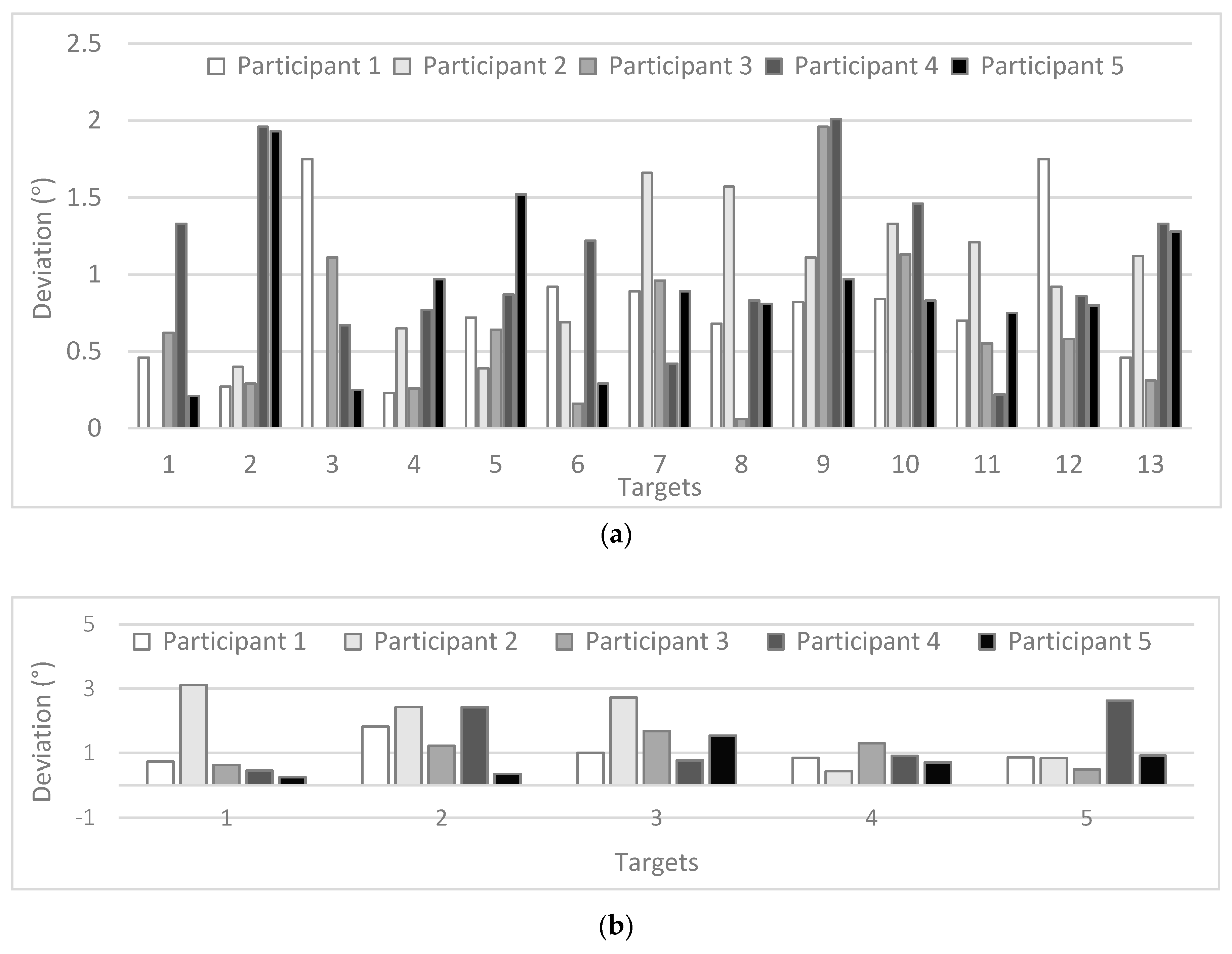 Jimaging 04 00096 g011 Jimaging 04 00096 g011