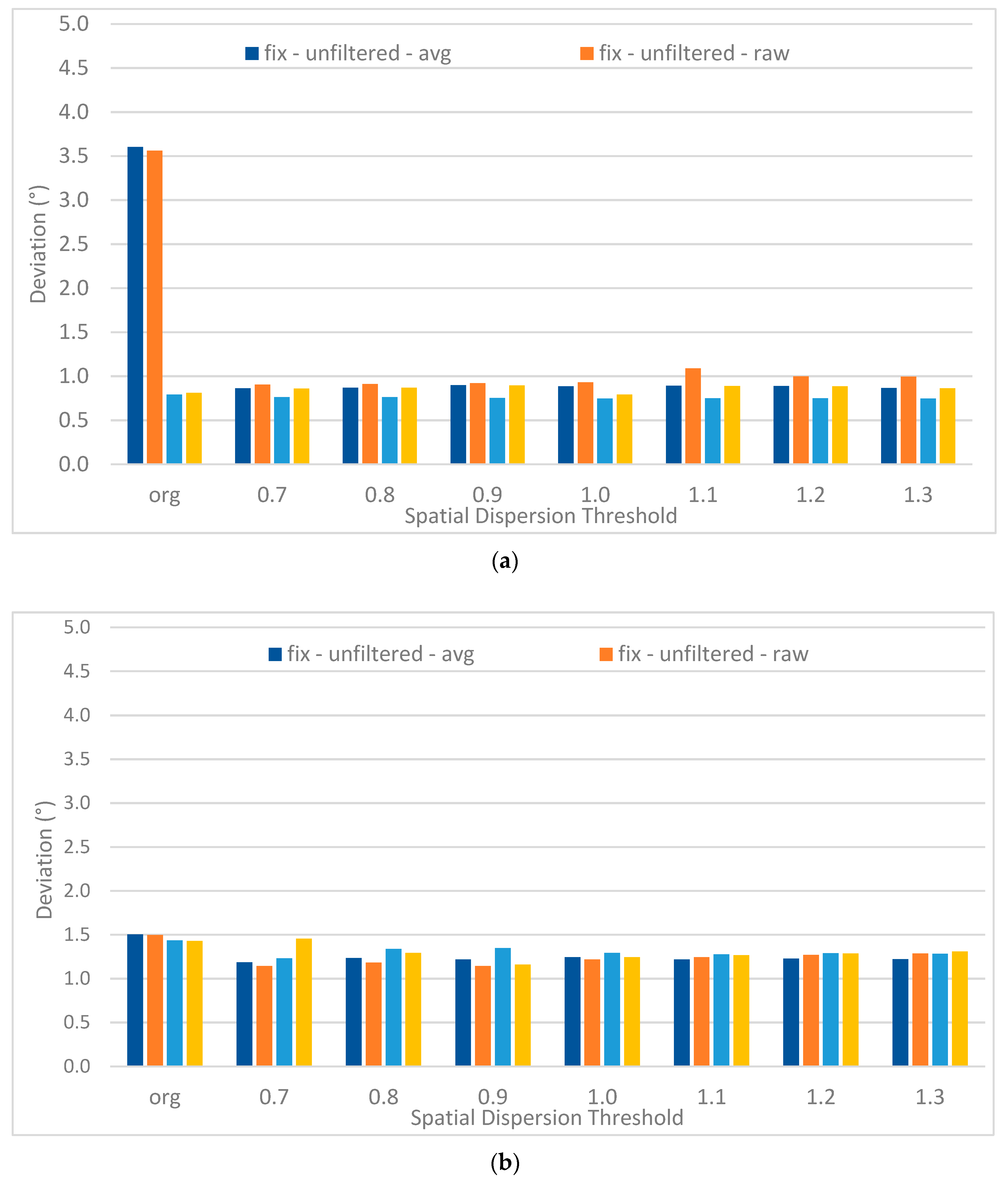 Jimaging 04 00096 g012 Jimaging 04 00096 g012