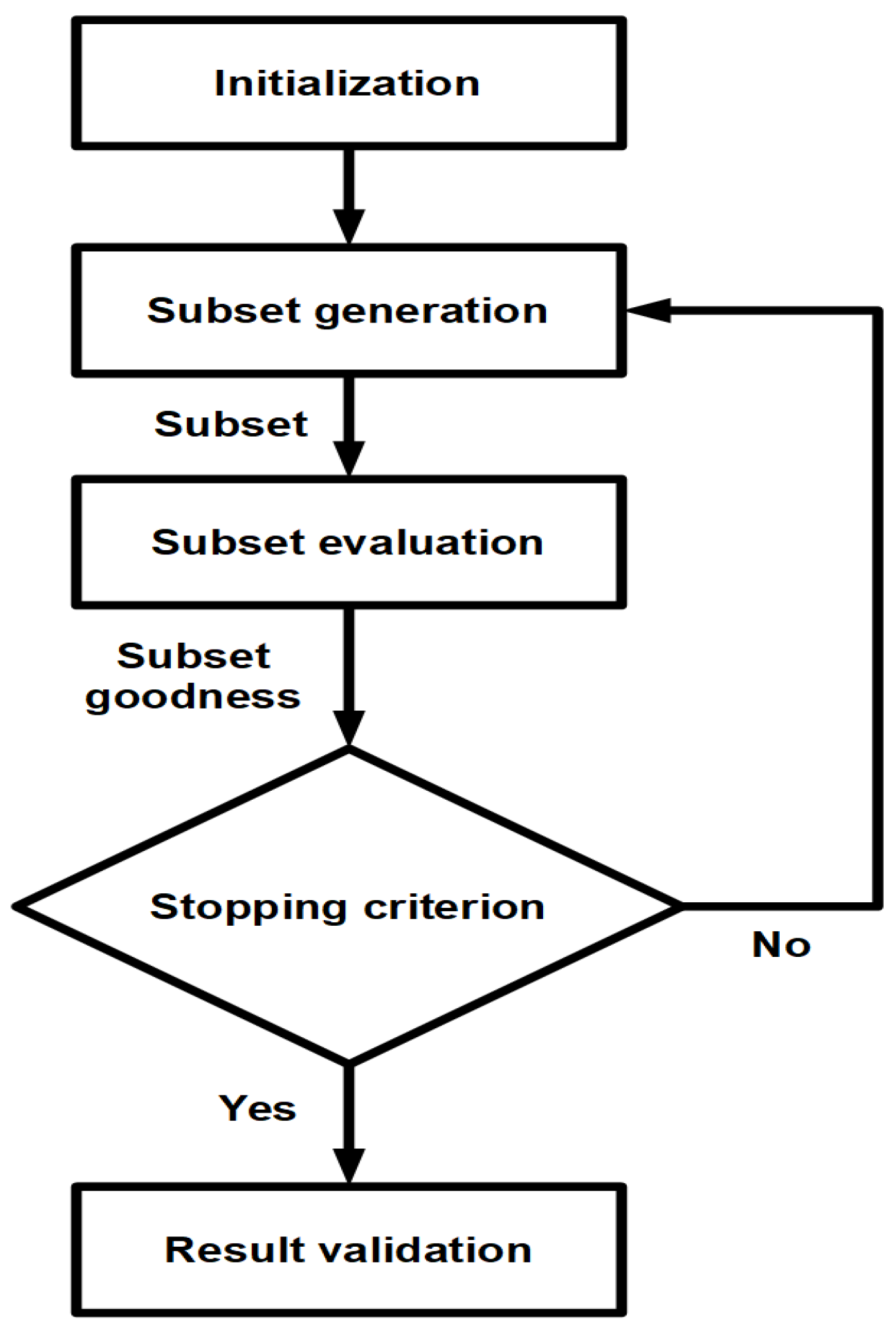 Jimaging 04 00097 g001