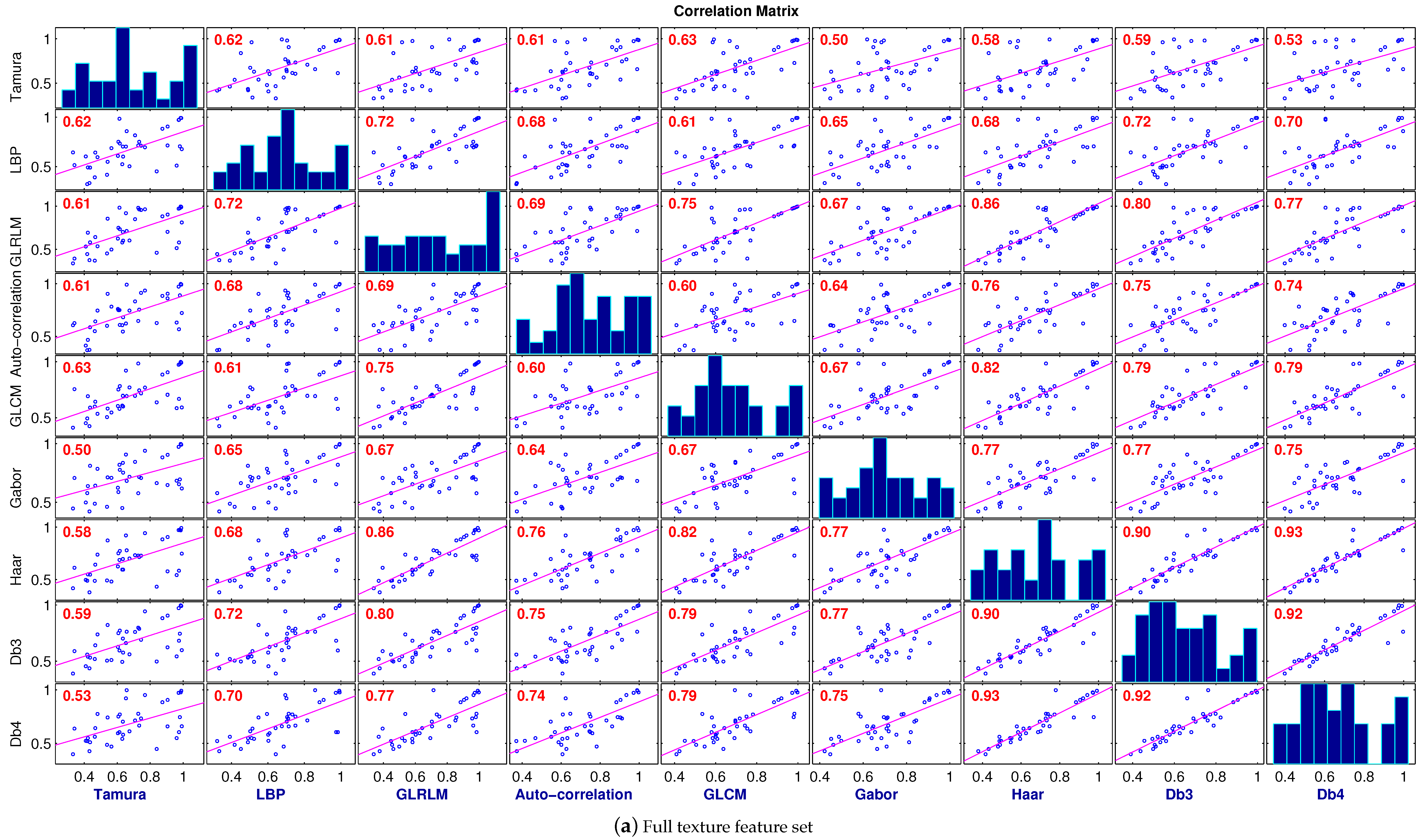 Jimaging 04 00097 g008a
