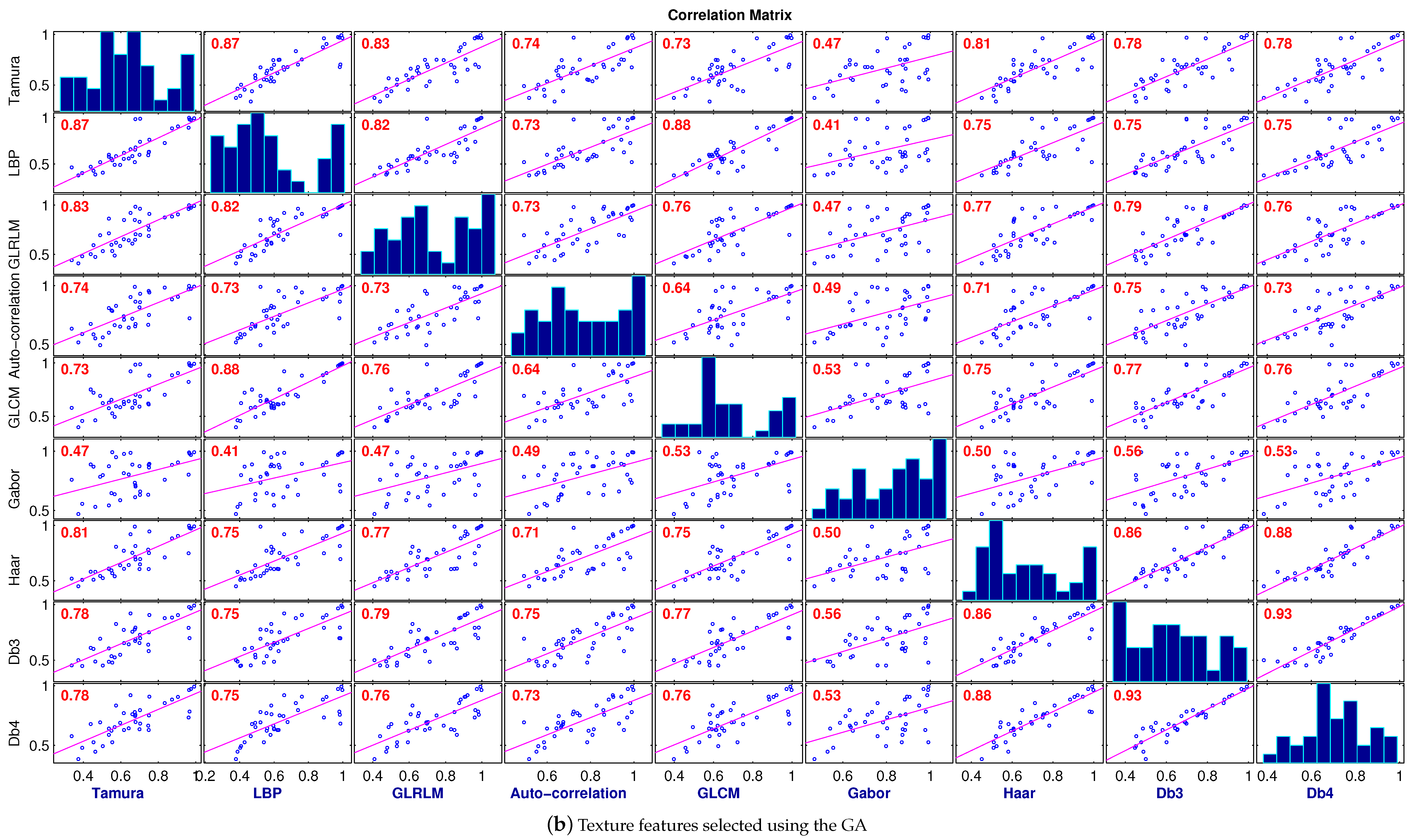 Jimaging 04 00097 g008b