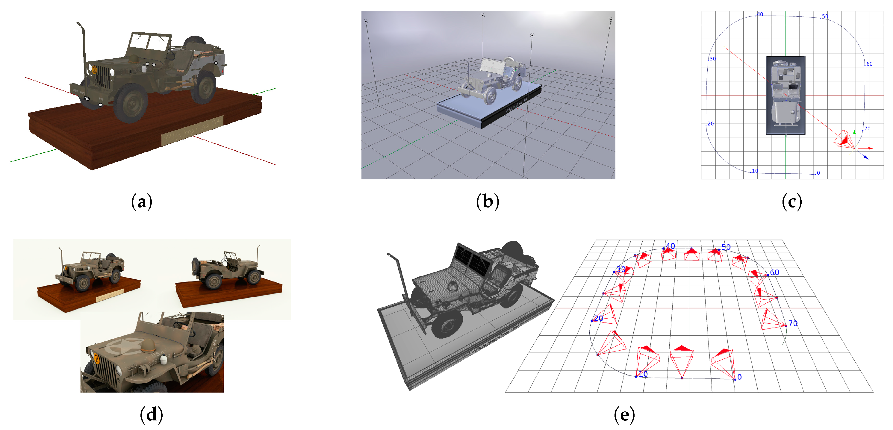 Jimaging 04 00098 g003