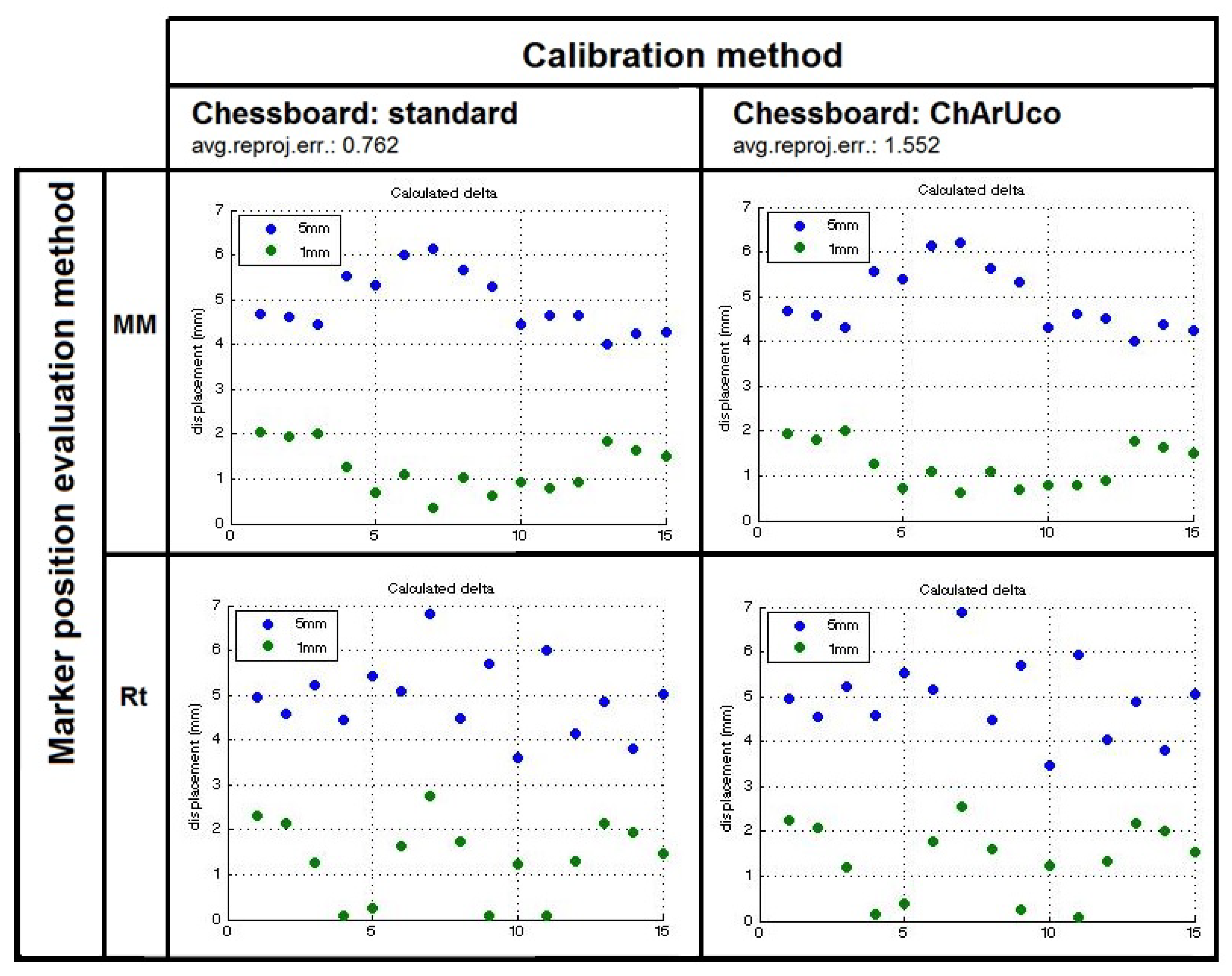 Jimaging 04 00099 g004 Jimaging 04 00099 g004