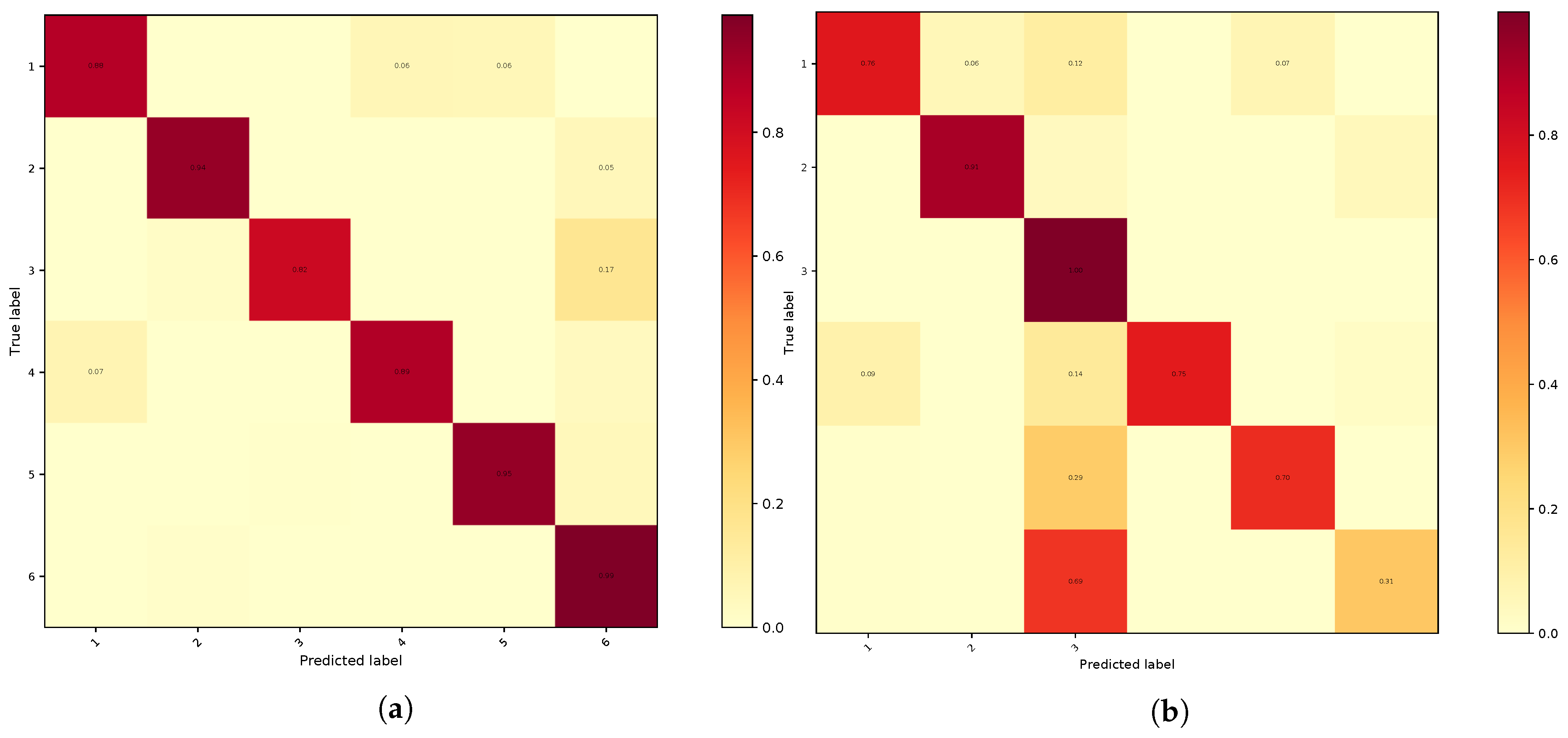 Jimaging 04 00101 g007