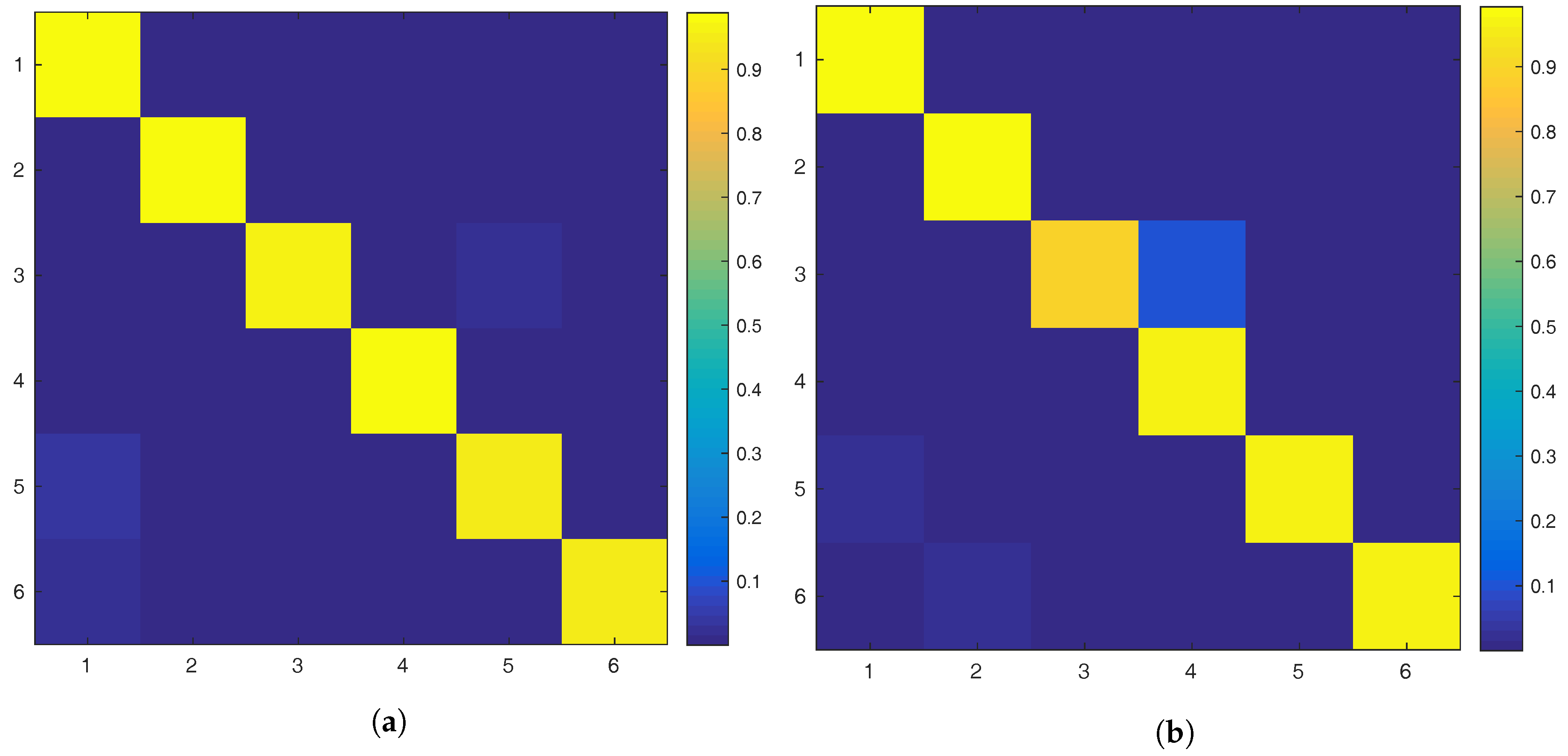 Jimaging 04 00101 g008