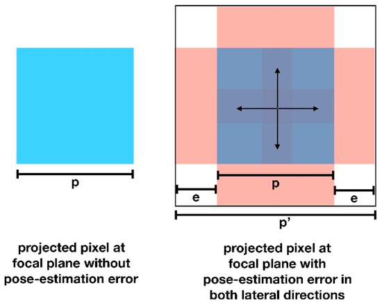 Jimaging 04 00102 g0a1