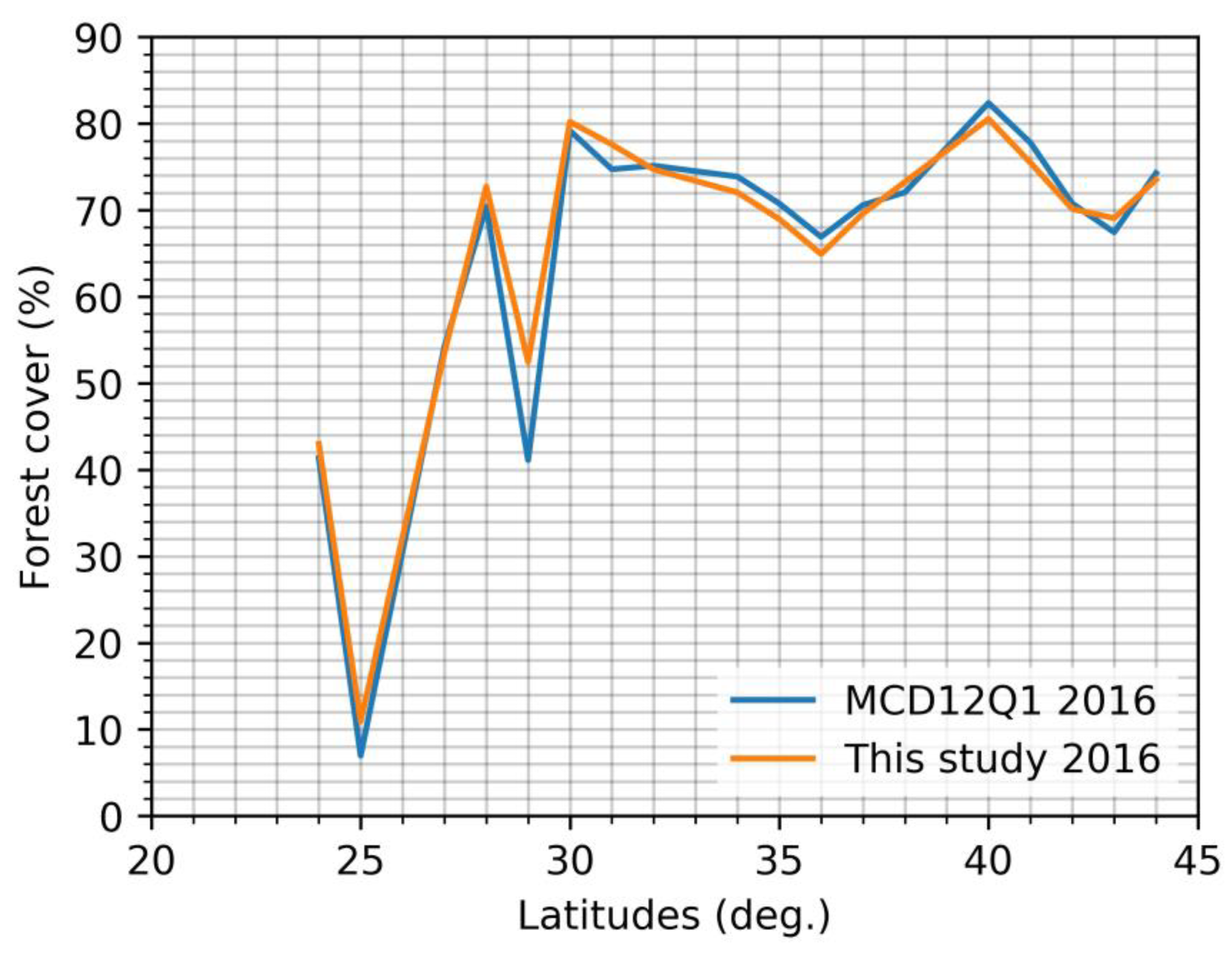 Jimaging 04 00105 g003