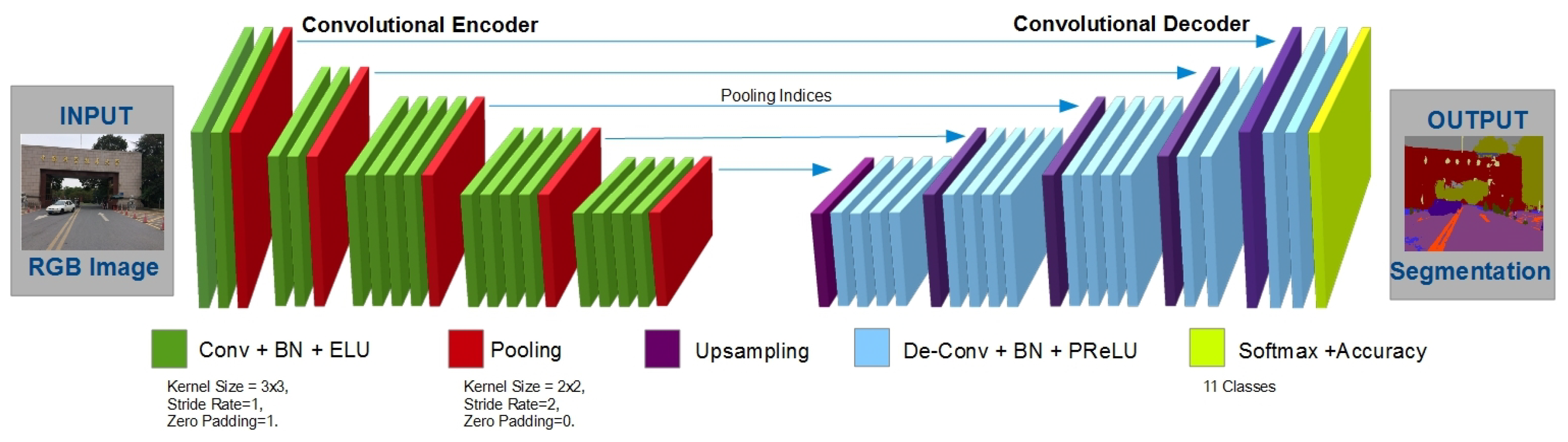 Jimaging 04 00116 g002 Jimaging 04 00116 g002
