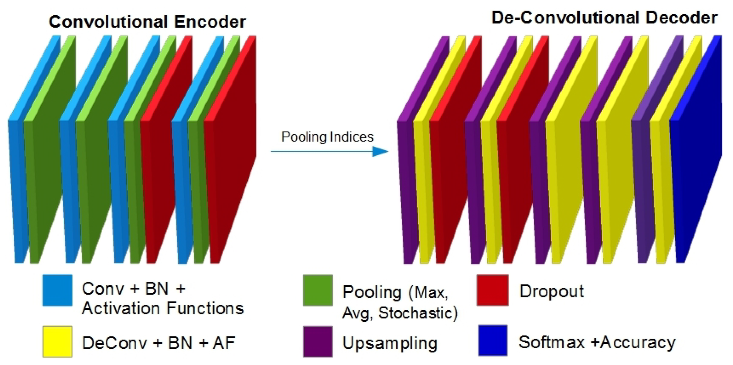 Jimaging 04 00116 g003 Jimaging 04 00116 g003