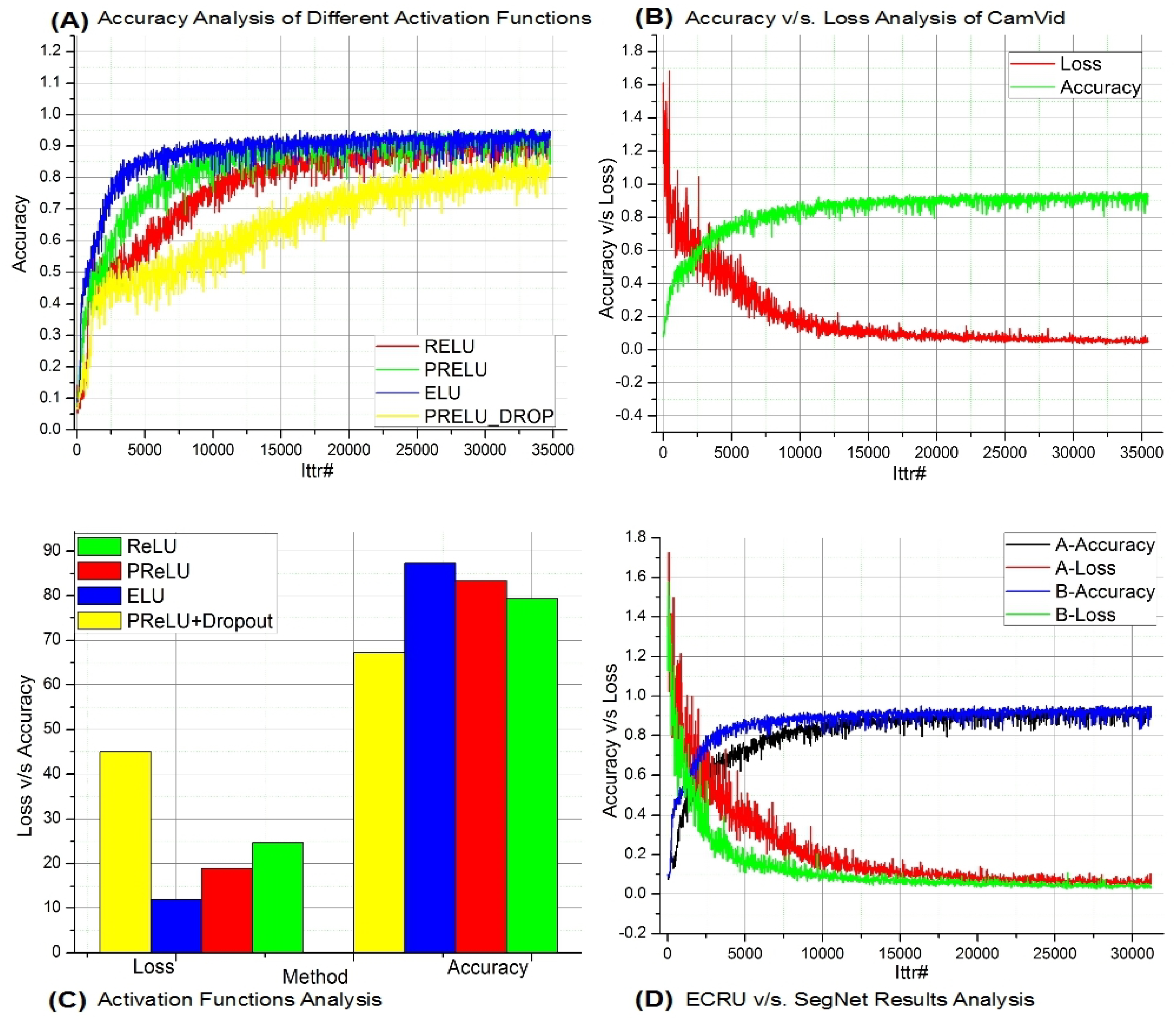 Jimaging 04 00116 g004 Jimaging 04 00116 g004
