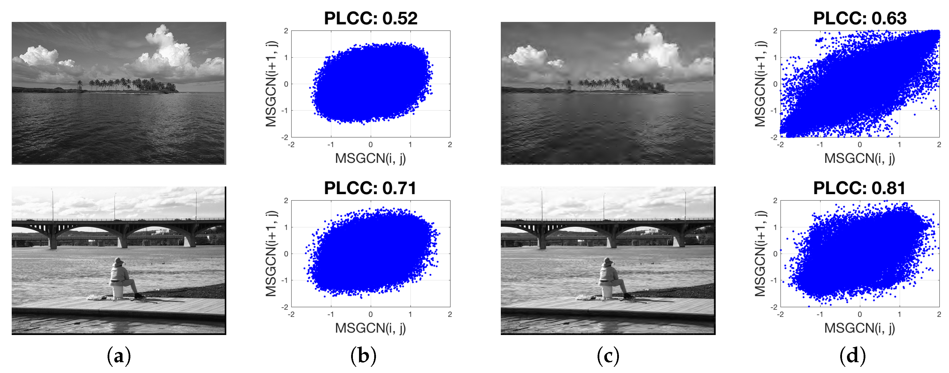 Jimaging 04 00117 g002 Jimaging 04 00117 g002