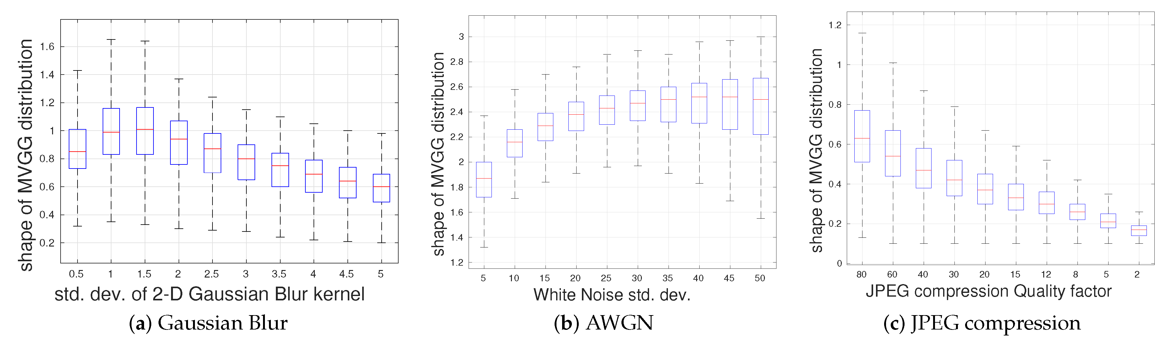 Jimaging 04 00117 g005 Jimaging 04 00117 g005