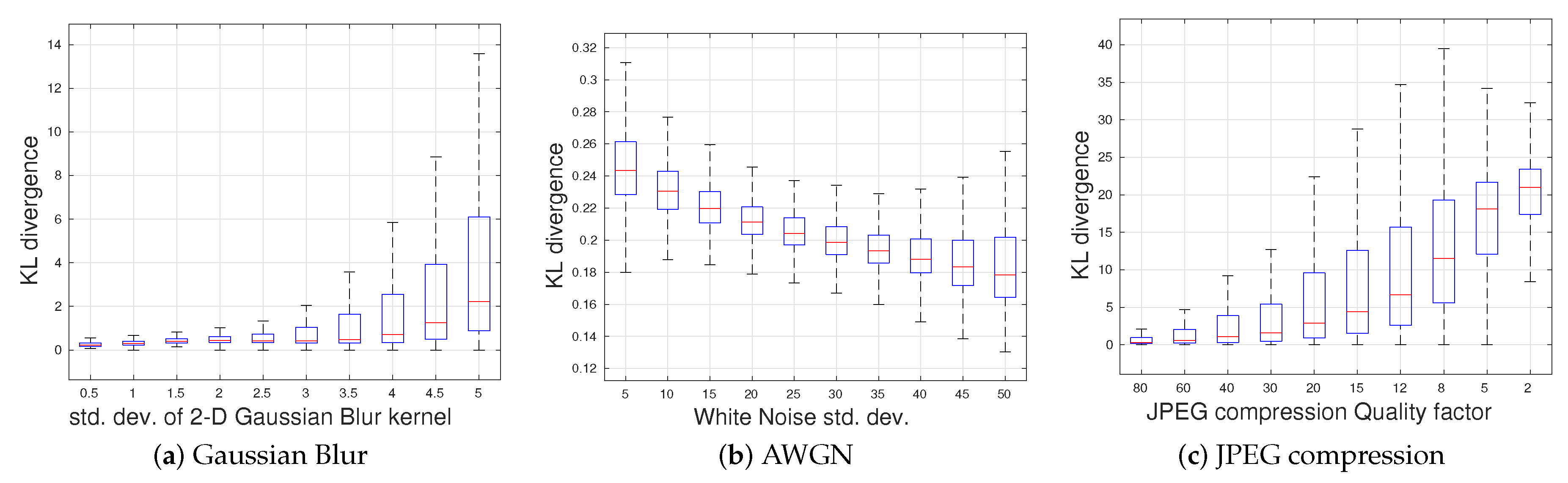 Jimaging 04 00117 g006 Jimaging 04 00117 g006