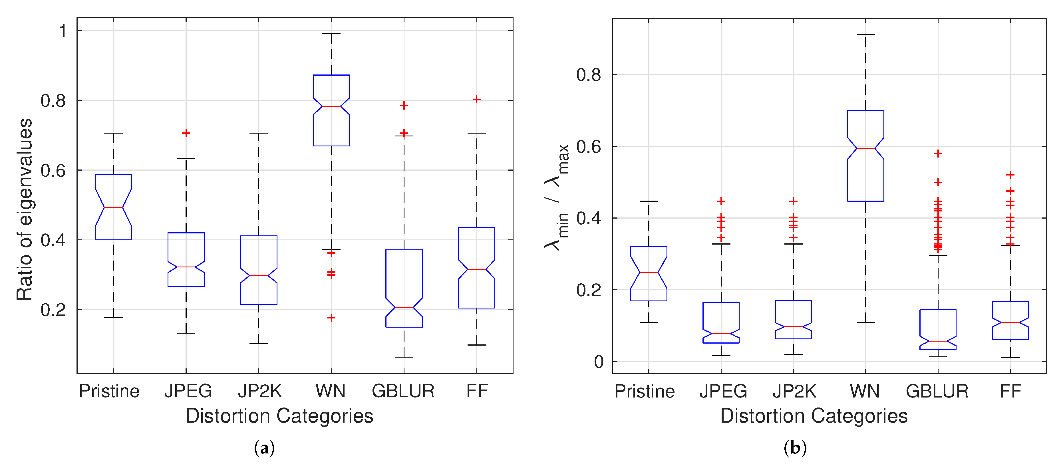 Jimaging 04 00117 g007 Jimaging 04 00117 g007