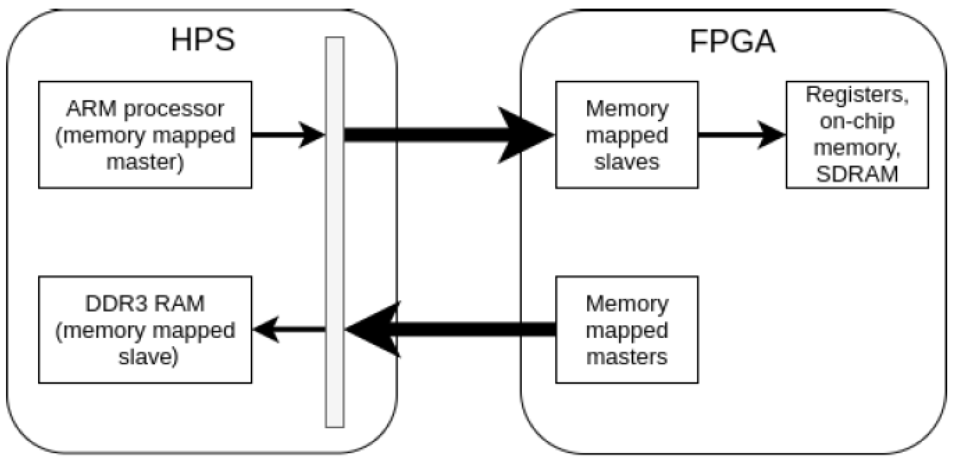 Jimaging 04 00122 g006