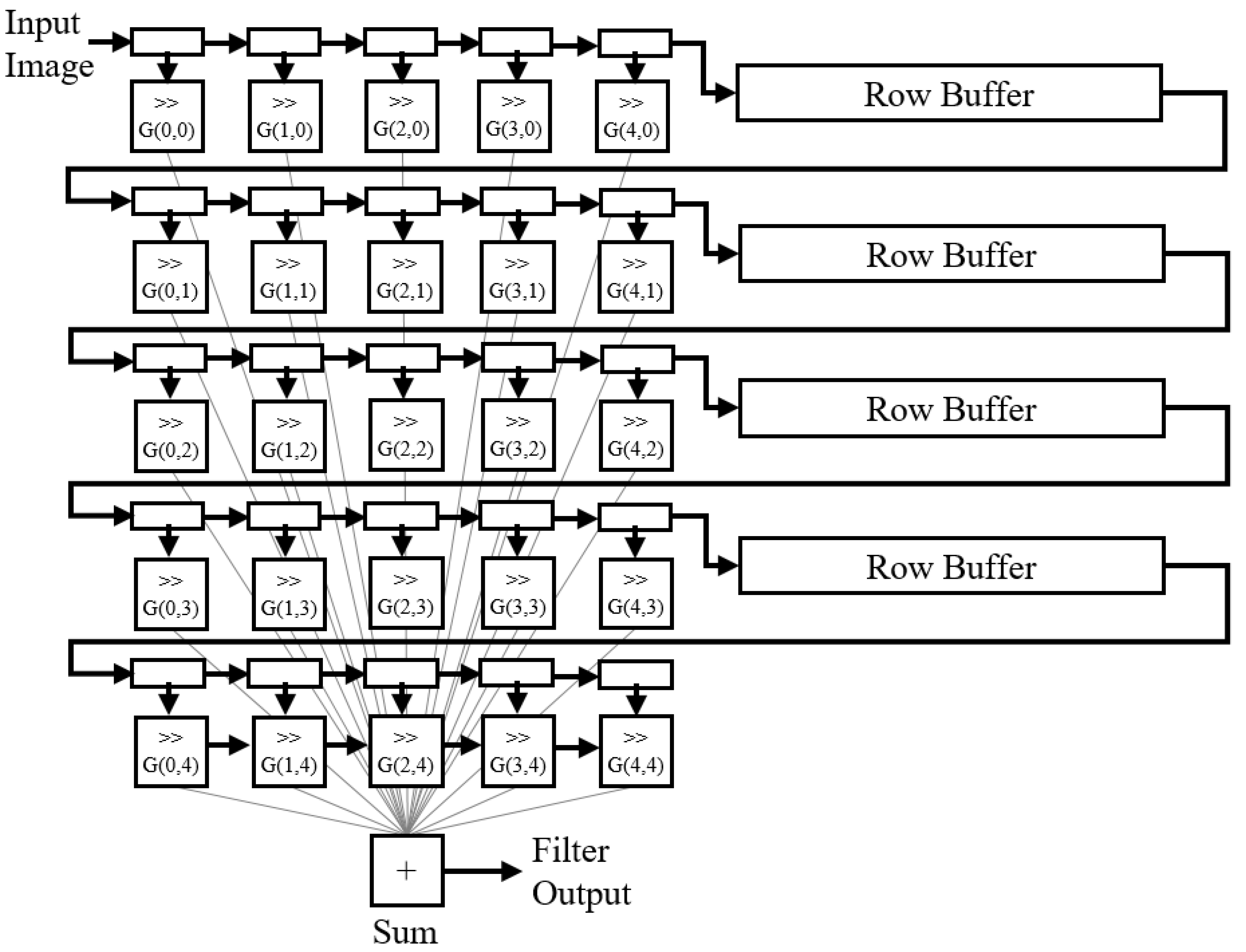 Jimaging 04 00122 g007